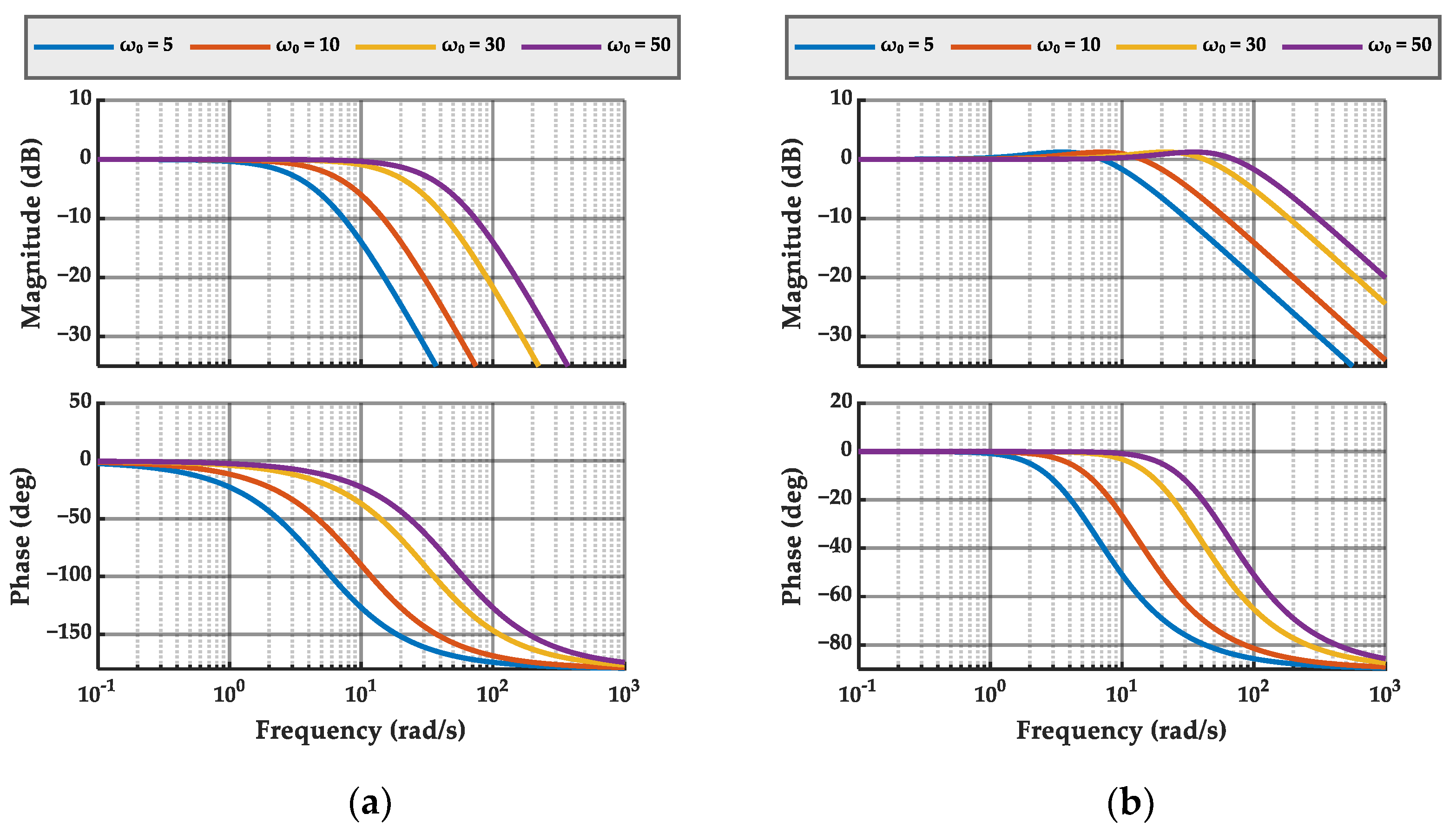 Energies 18 02938 g007