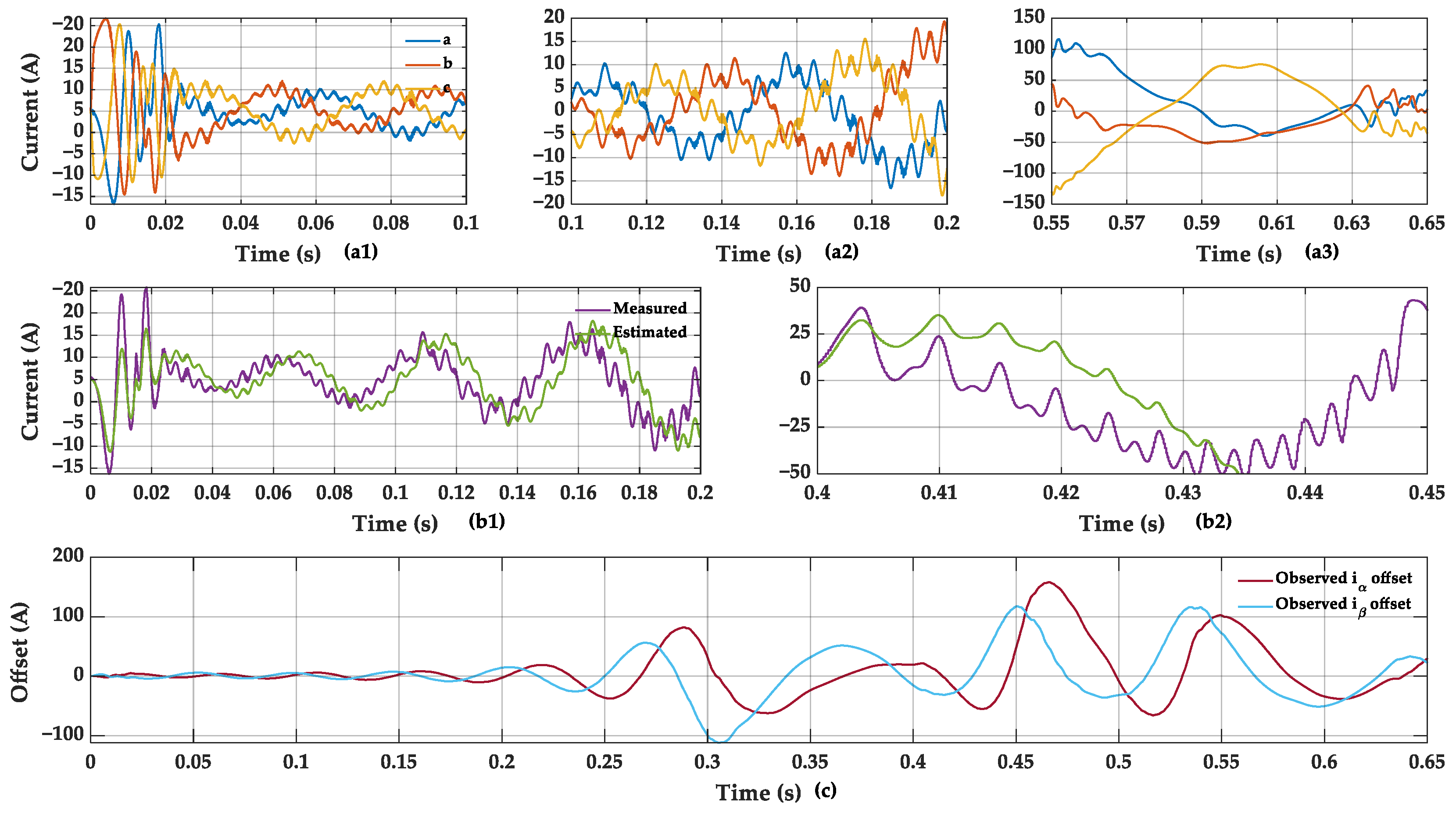 Energies 18 02938 g010