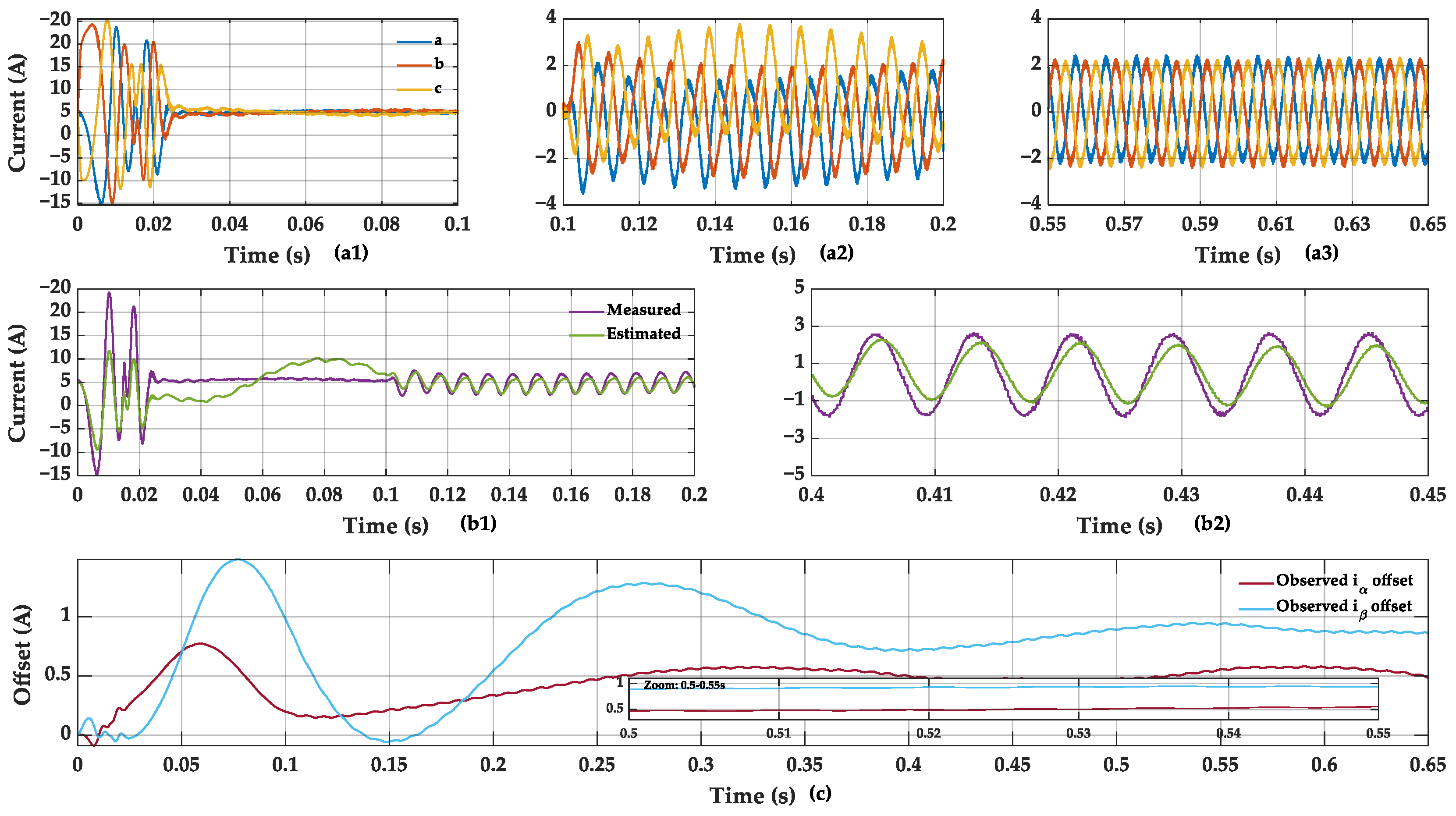 Energies 18 02938 g011