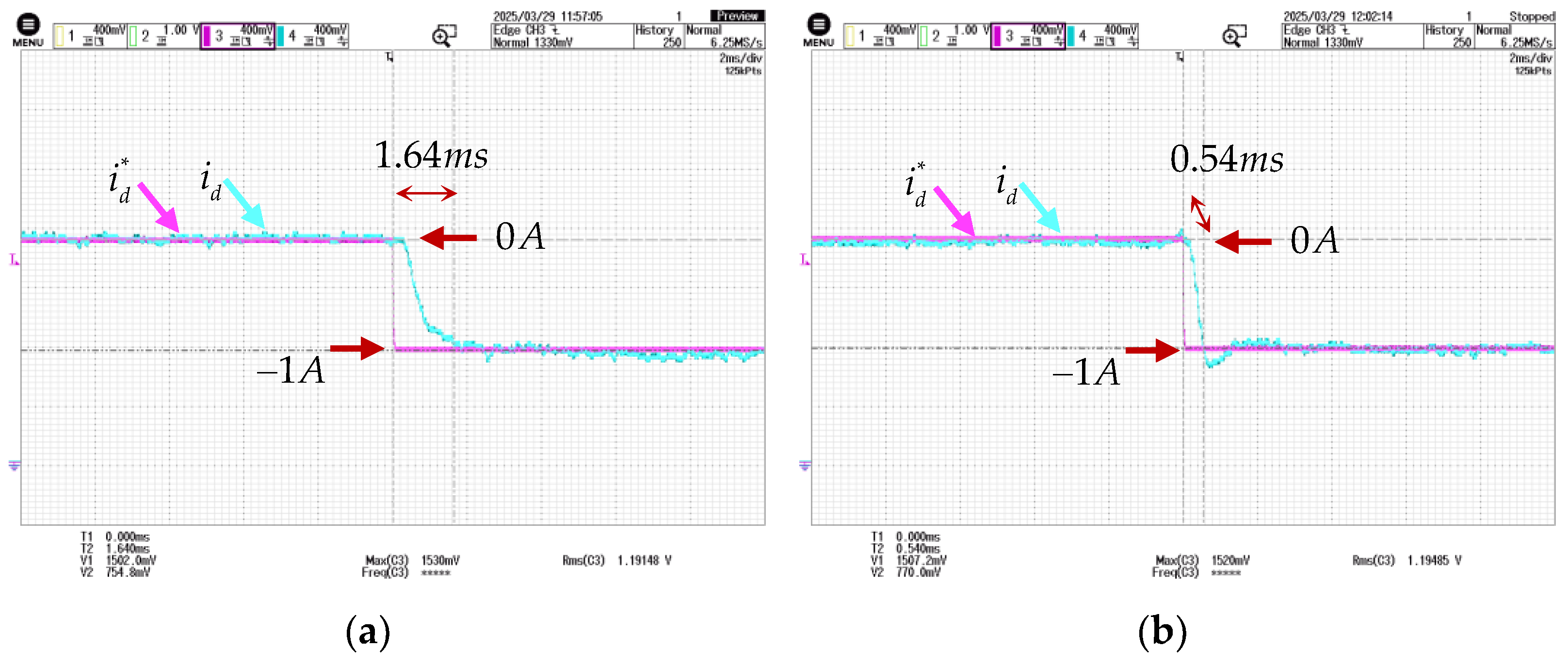 Energies 18 02938 g015