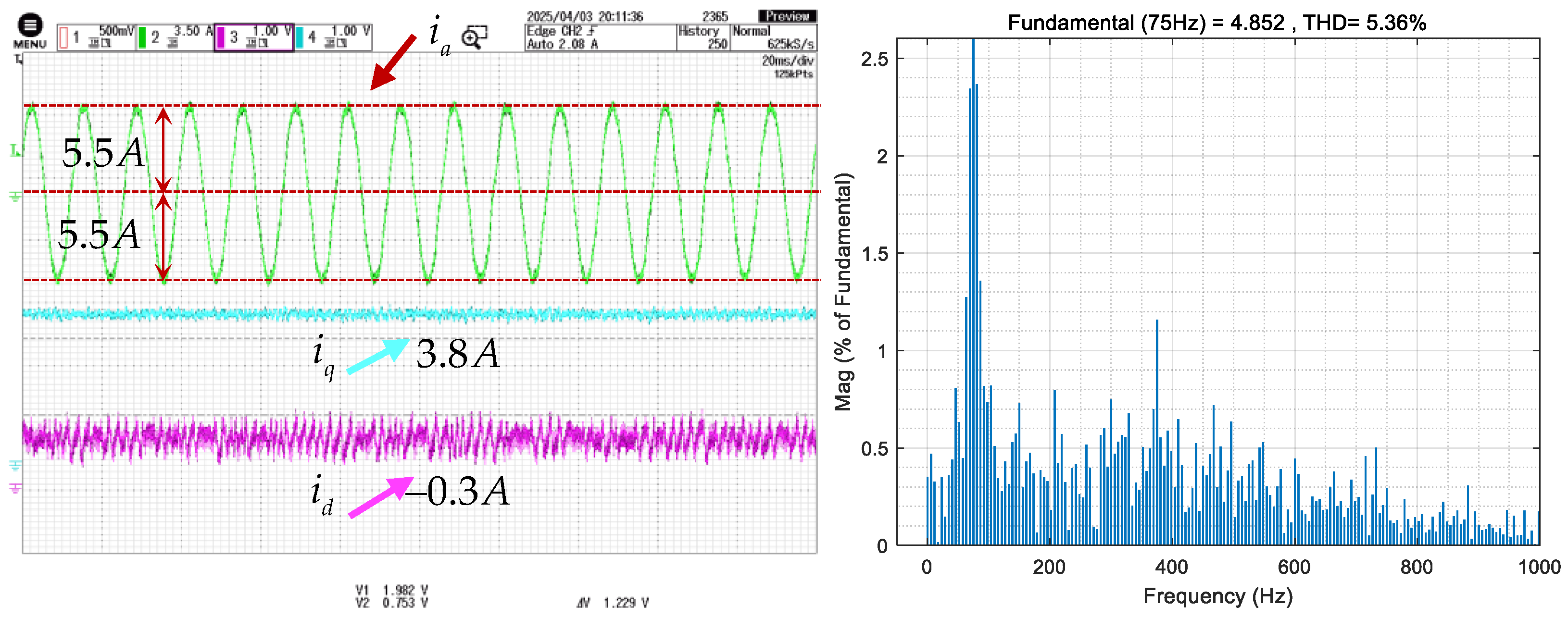 Energies 18 02938 g020
