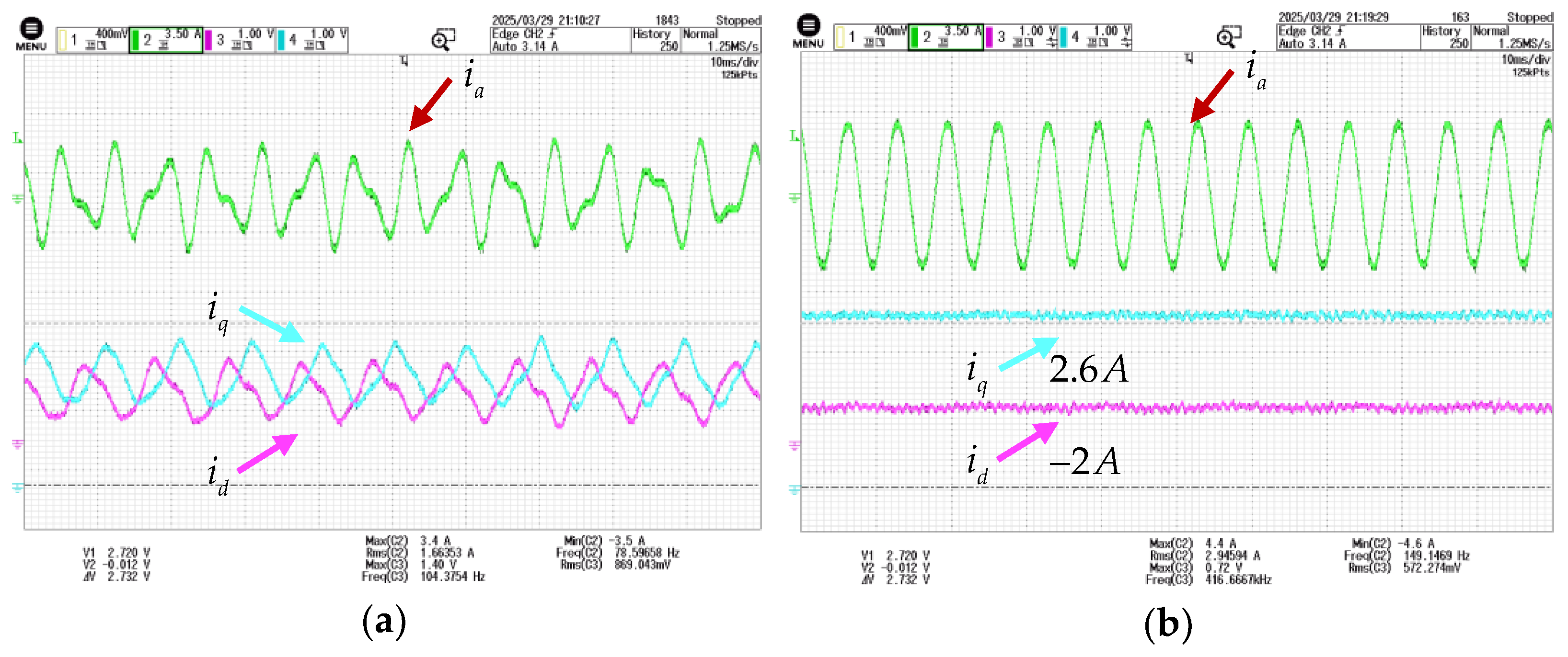 Energies 18 02938 g022
