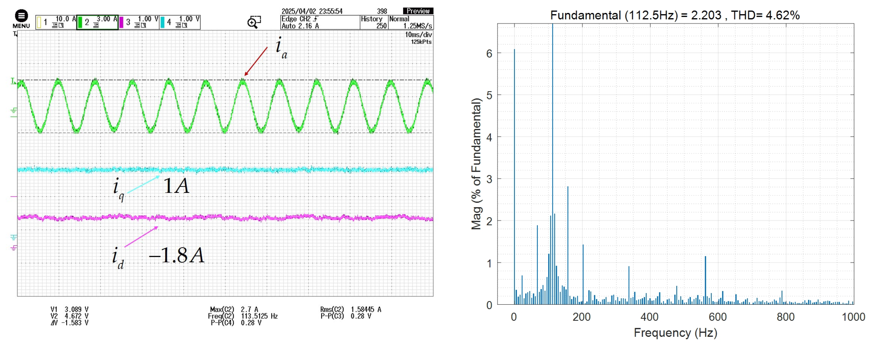 Energies 18 02938 g023
