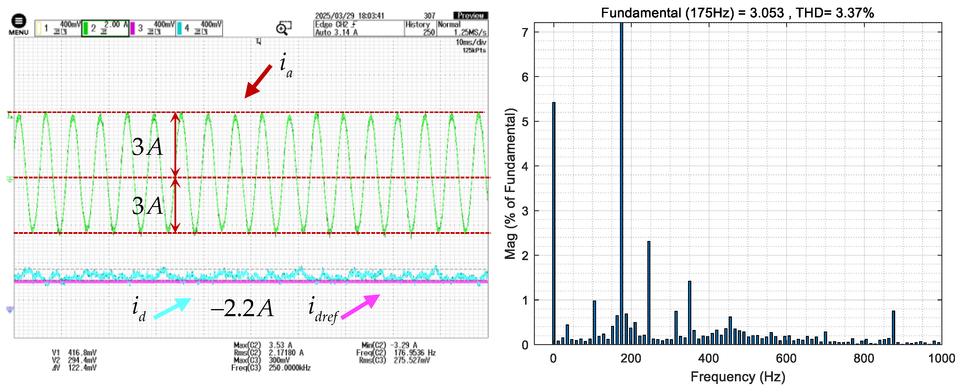 Energies 18 02938 g024