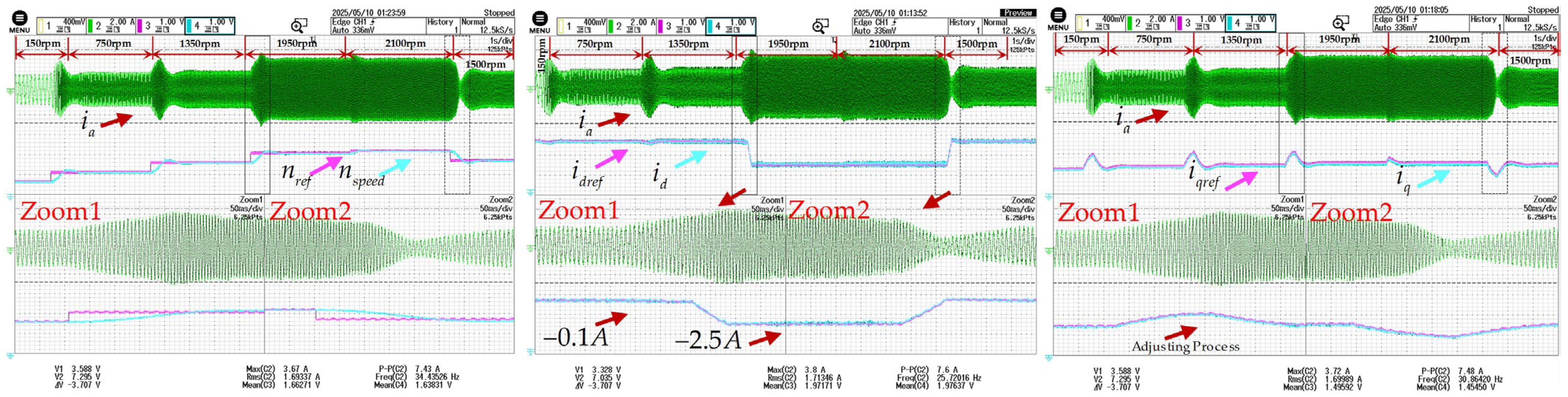 Energies 18 02938 g026