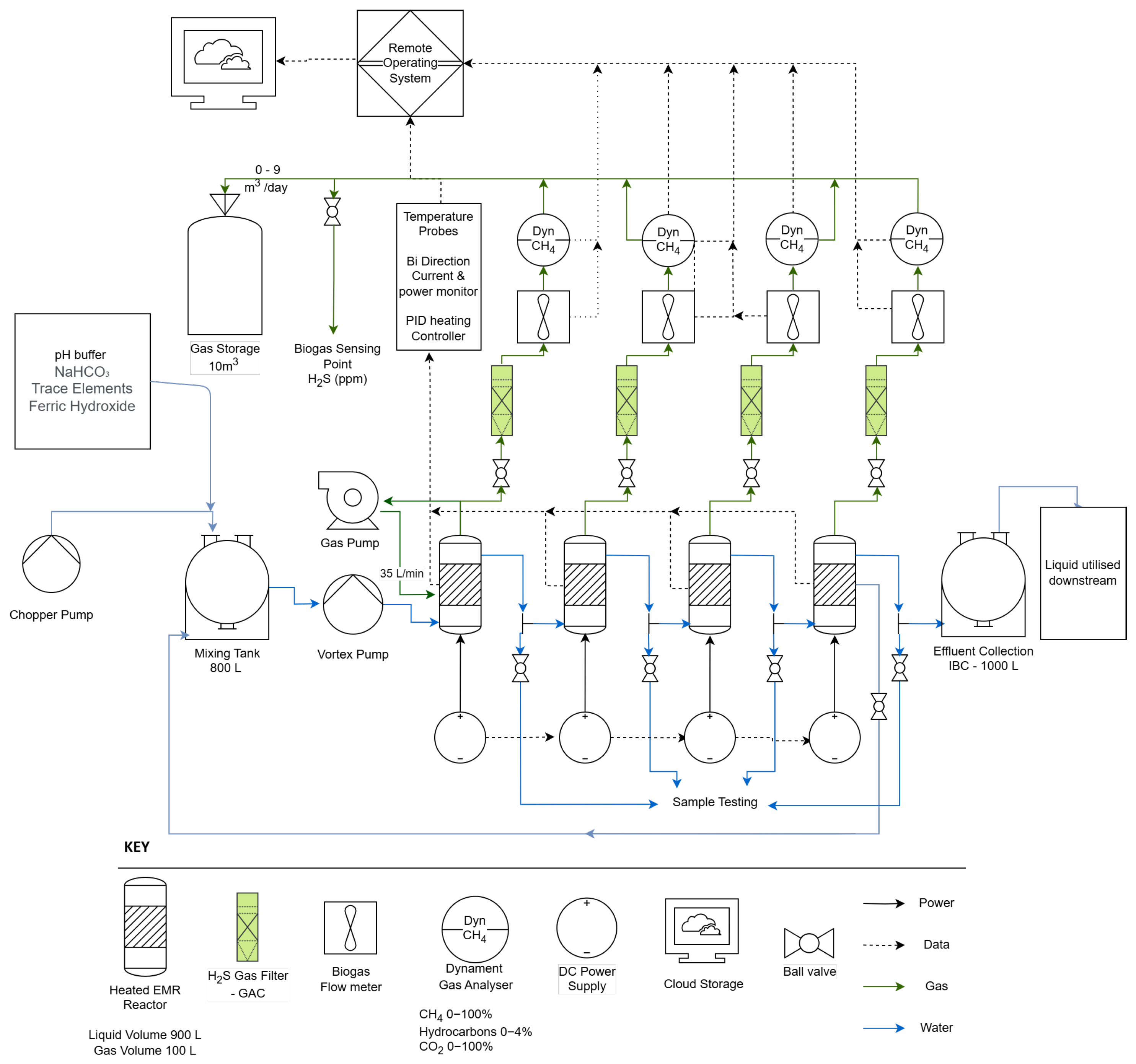 Energies 18 02939 g005