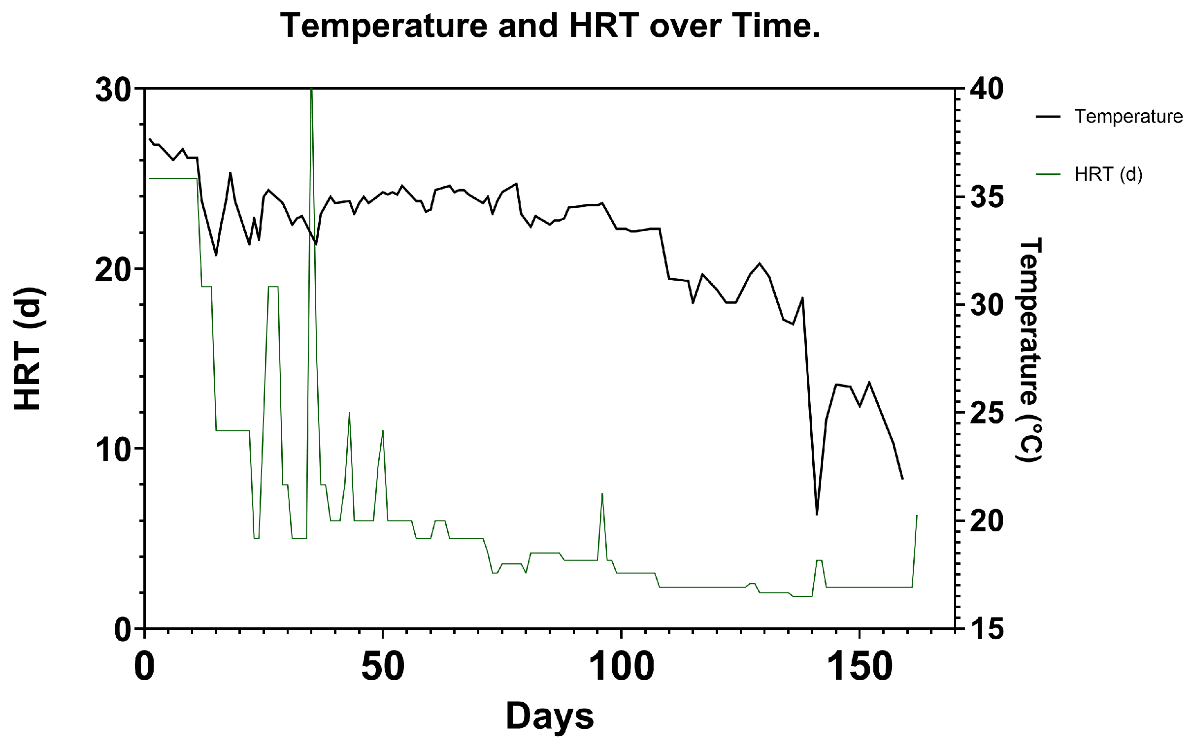 Energies 18 02939 g006