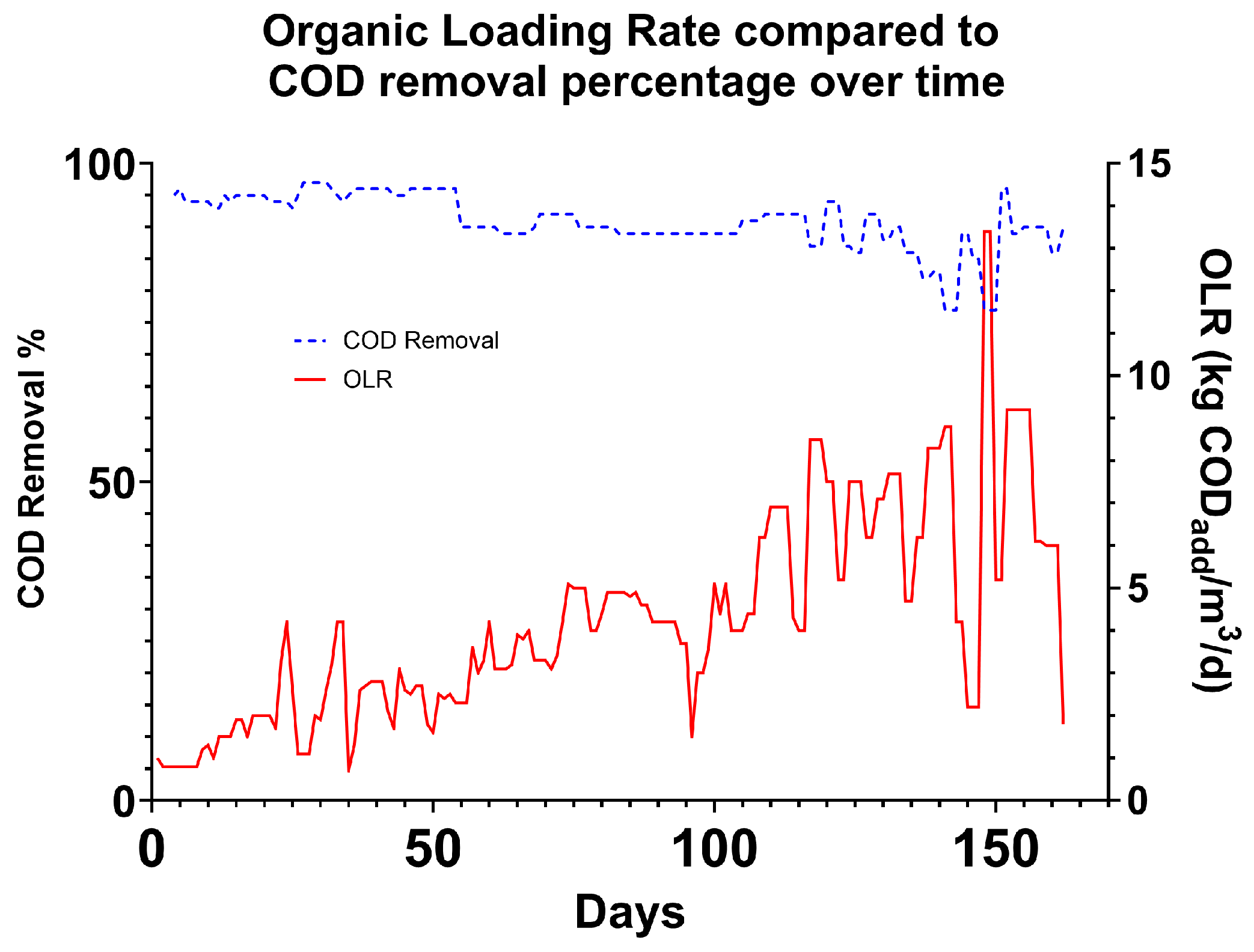 Energies 18 02939 g009