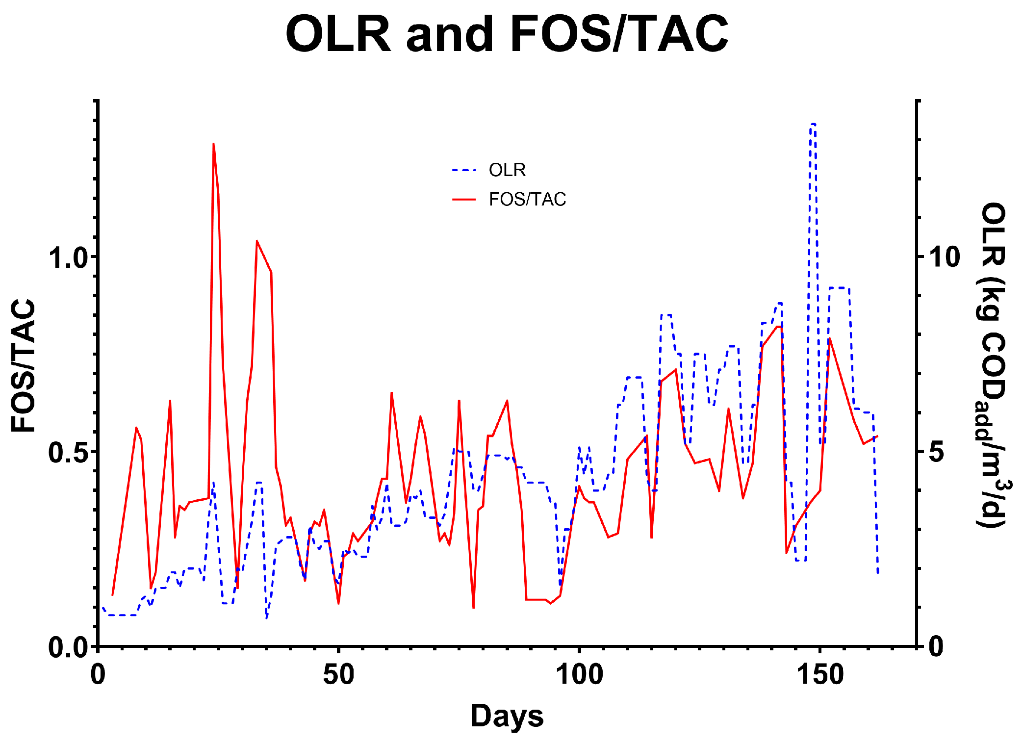 Energies 18 02939 g011
