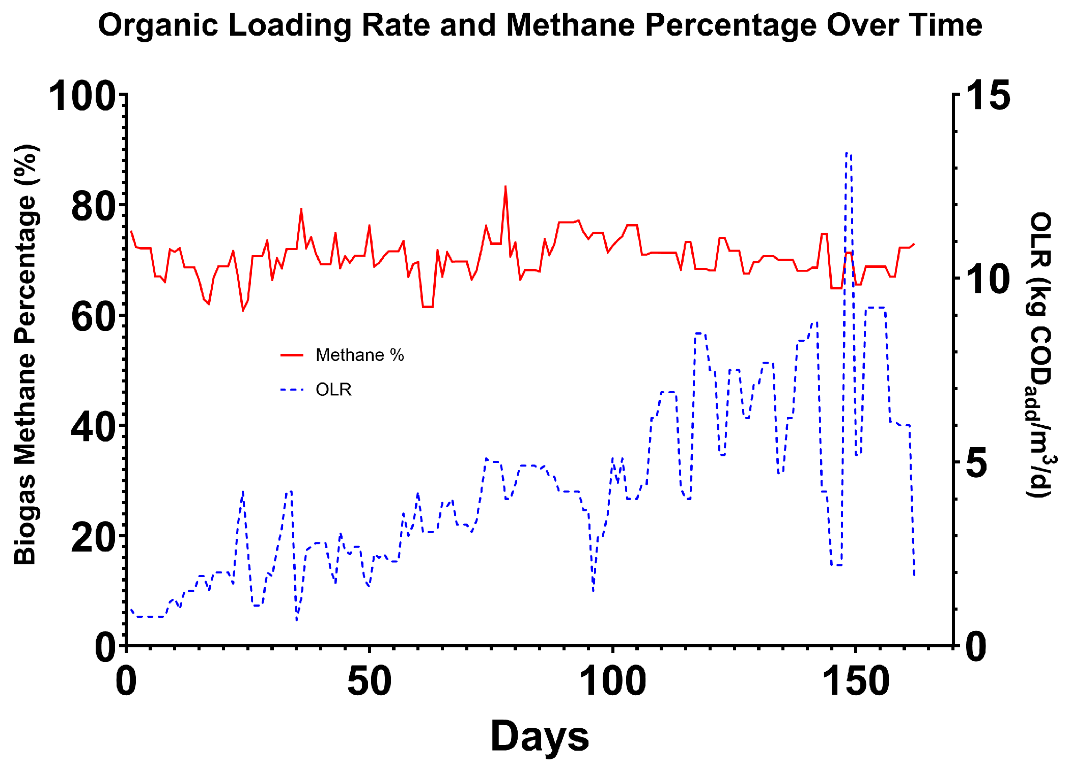 Energies 18 02939 g012