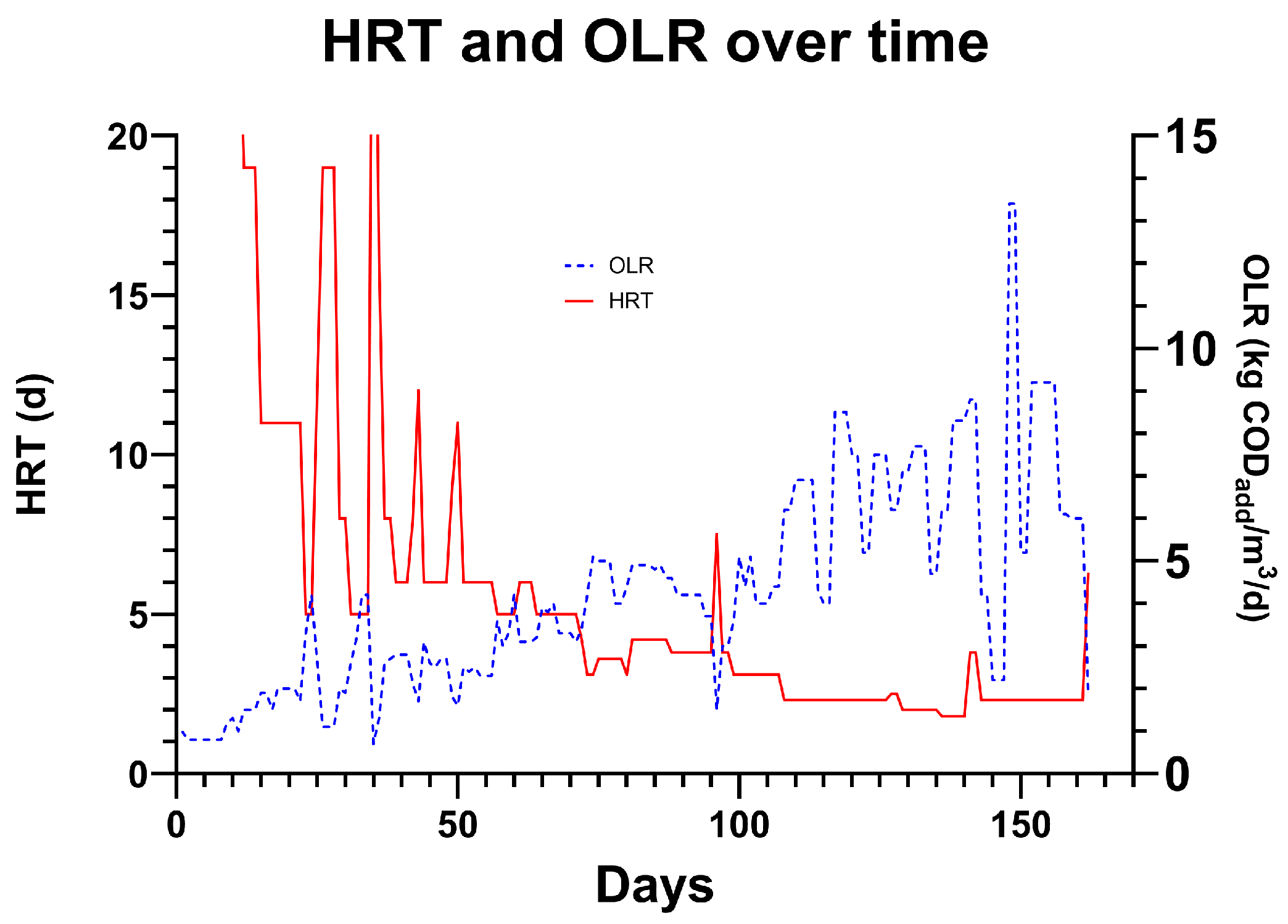 Energies 18 02939 g013