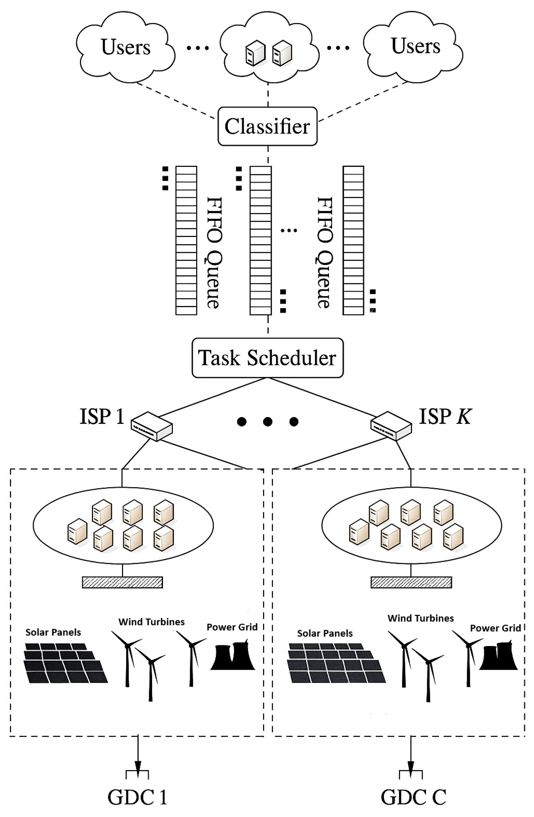 Energies 18 02940 g001