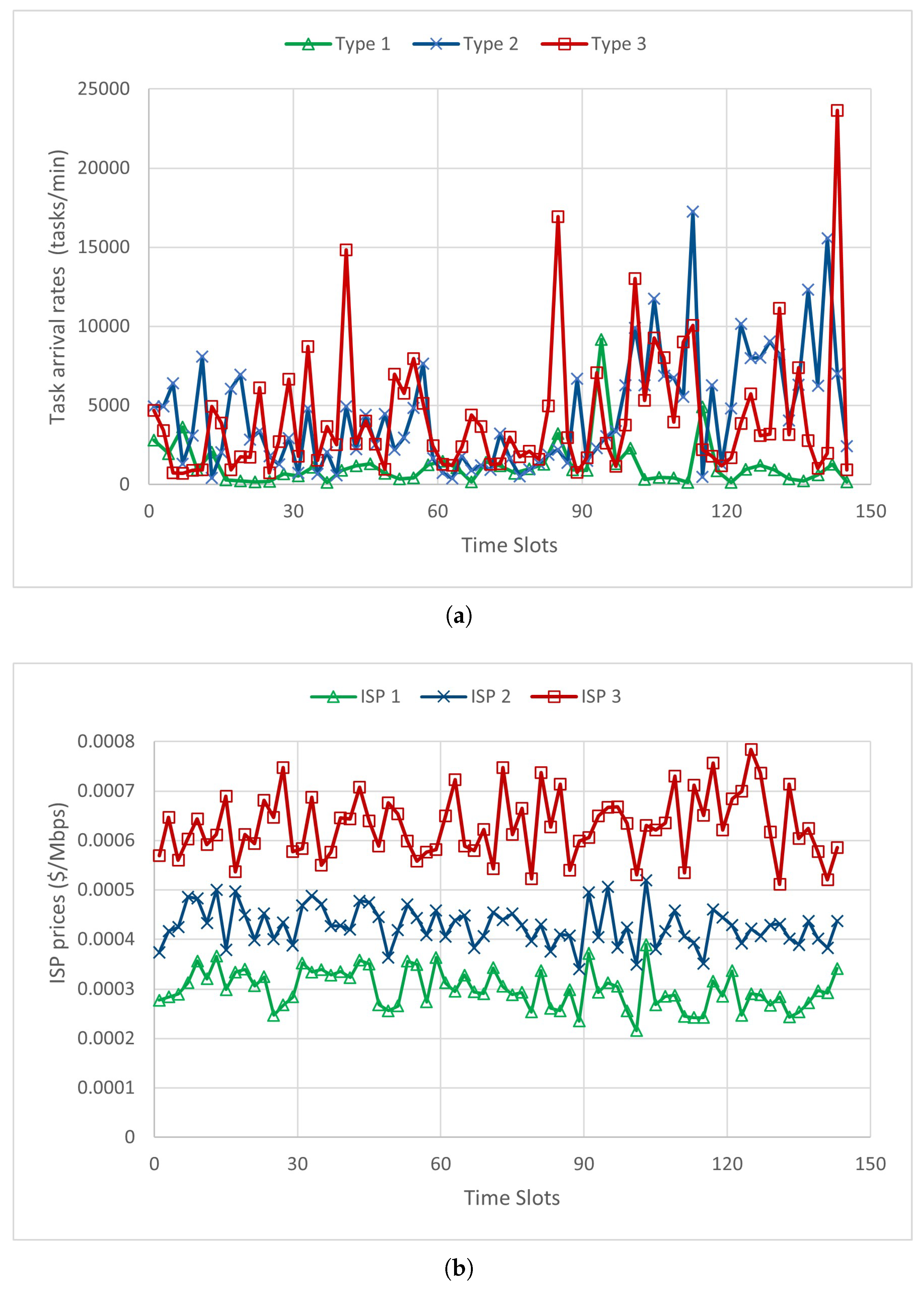 Energies 18 02940 g002a
