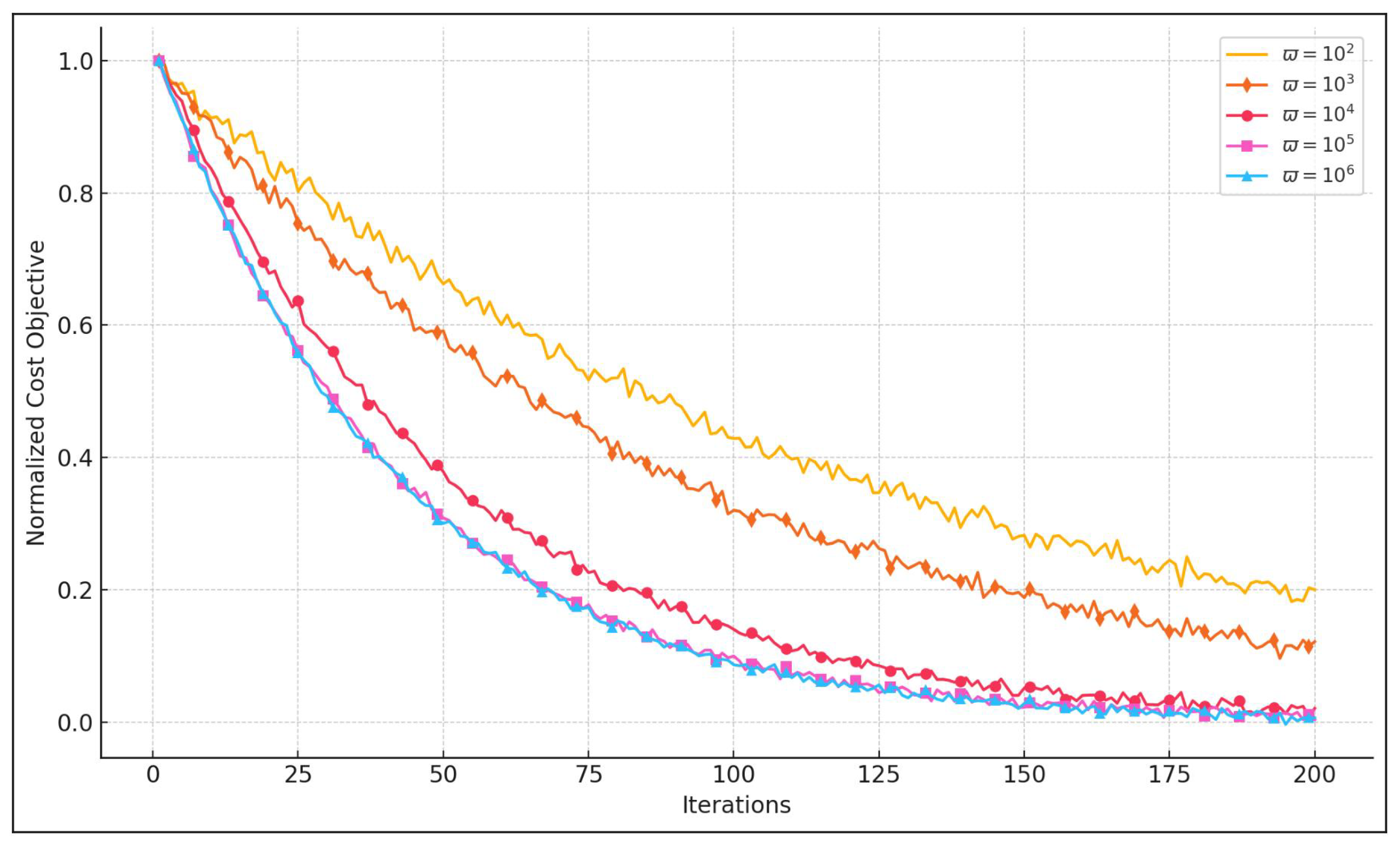 Energies 18 02940 g003