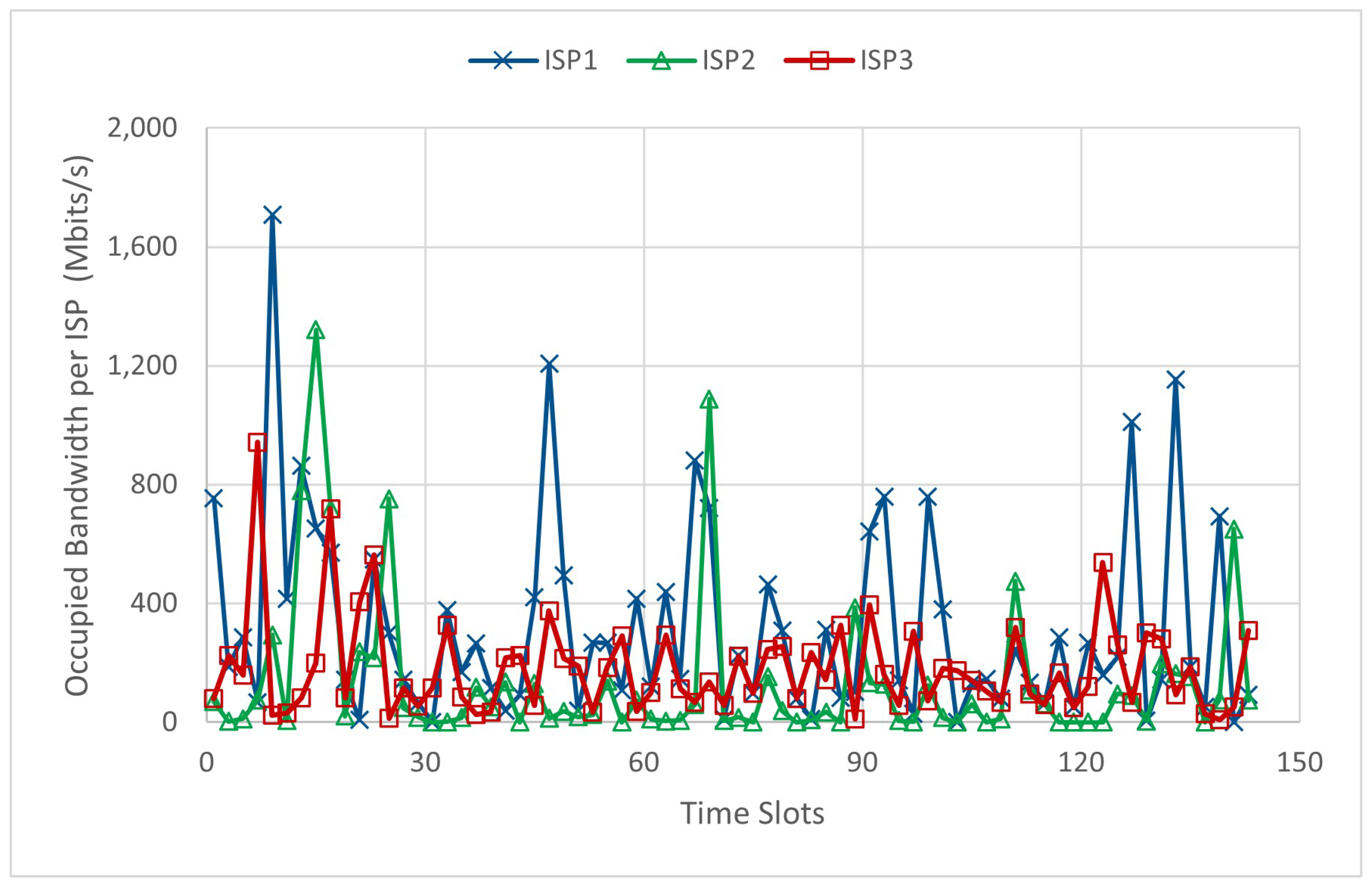 Energies 18 02940 g005