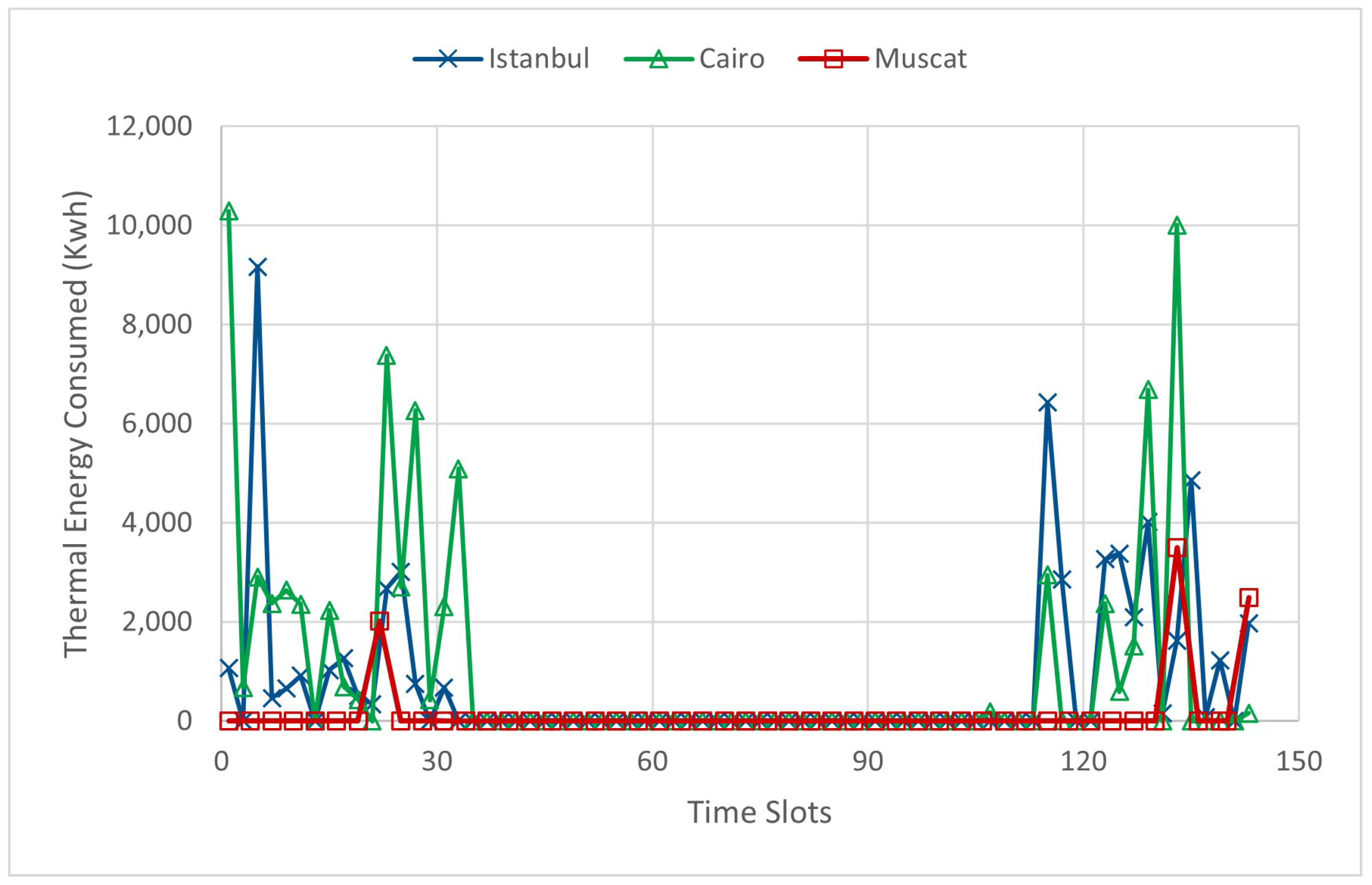 Energies 18 02940 g006