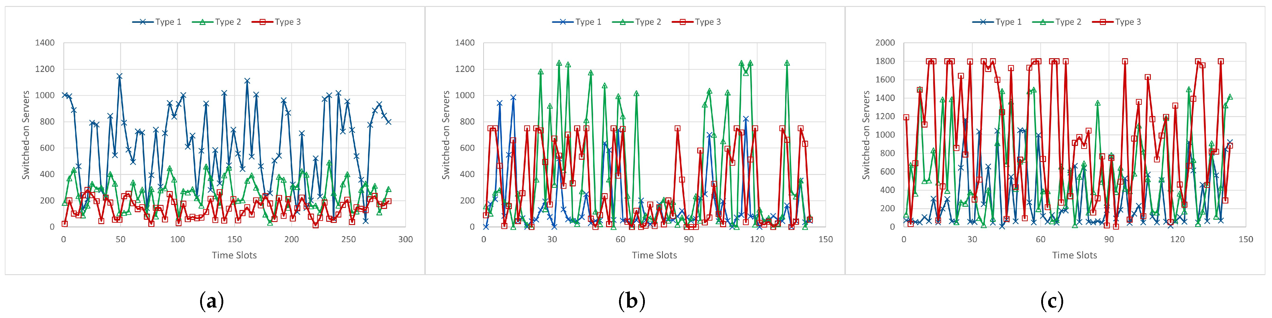 Energies 18 02940 g007