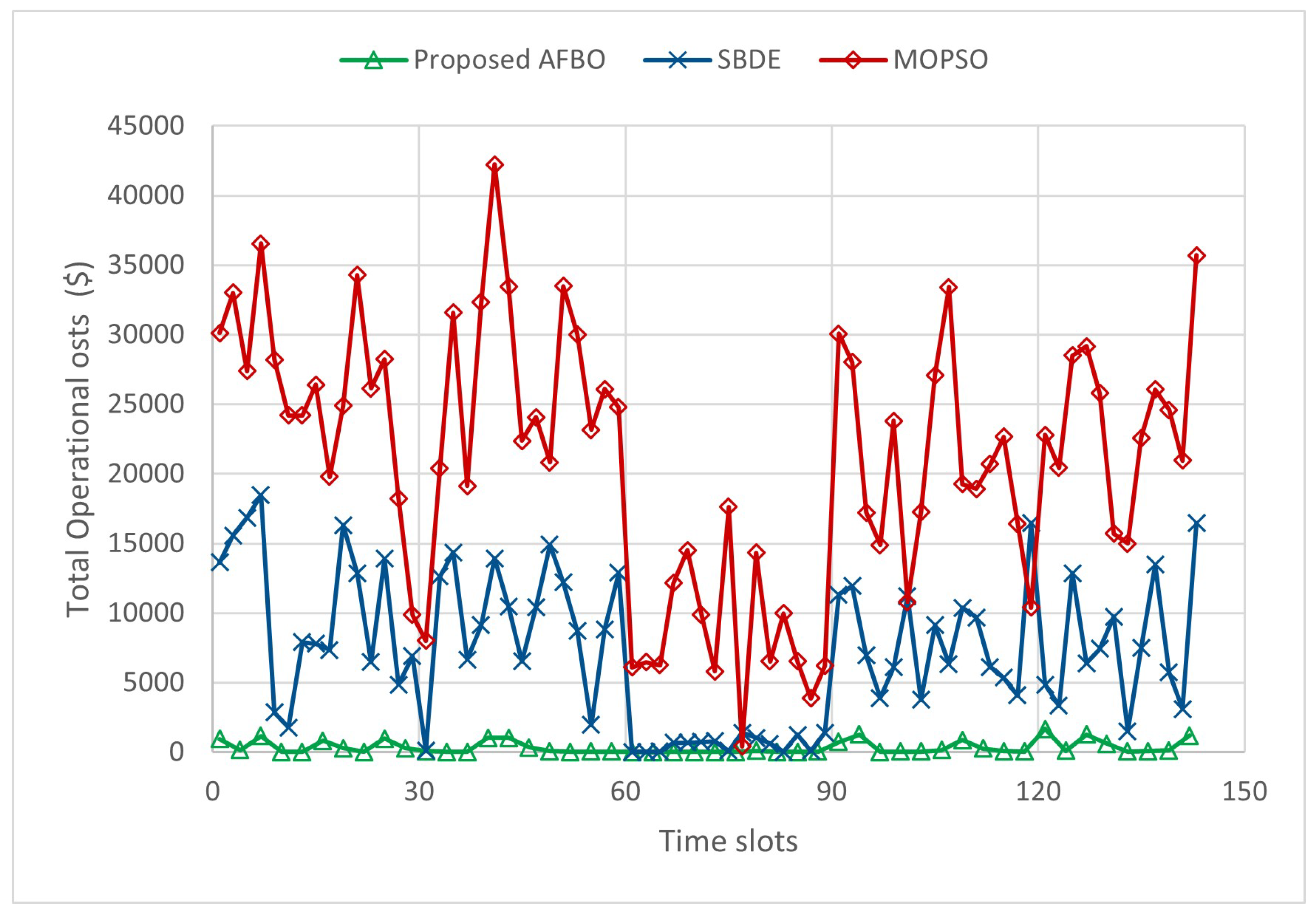 Energies 18 02940 g009