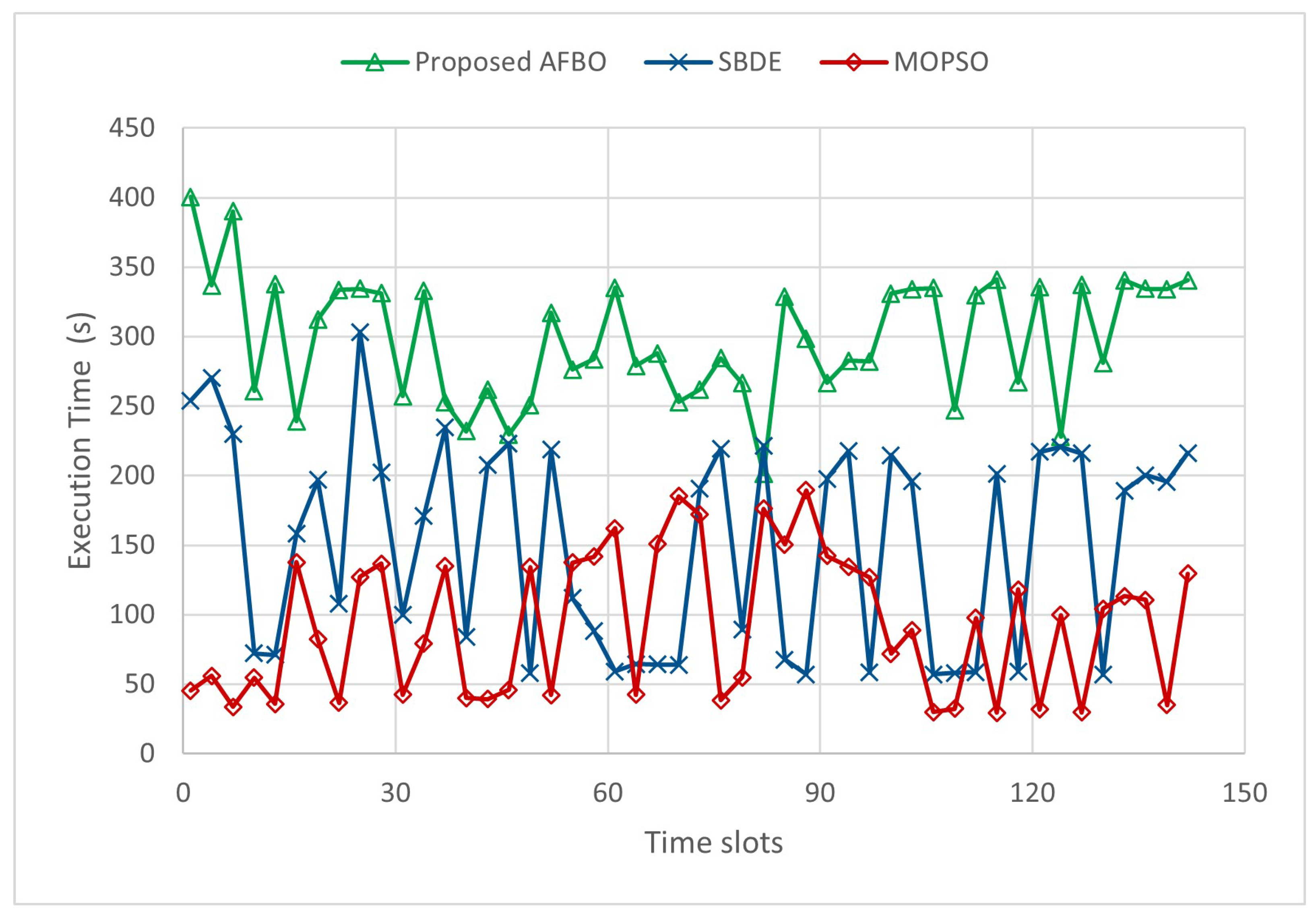 Energies 18 02940 g010