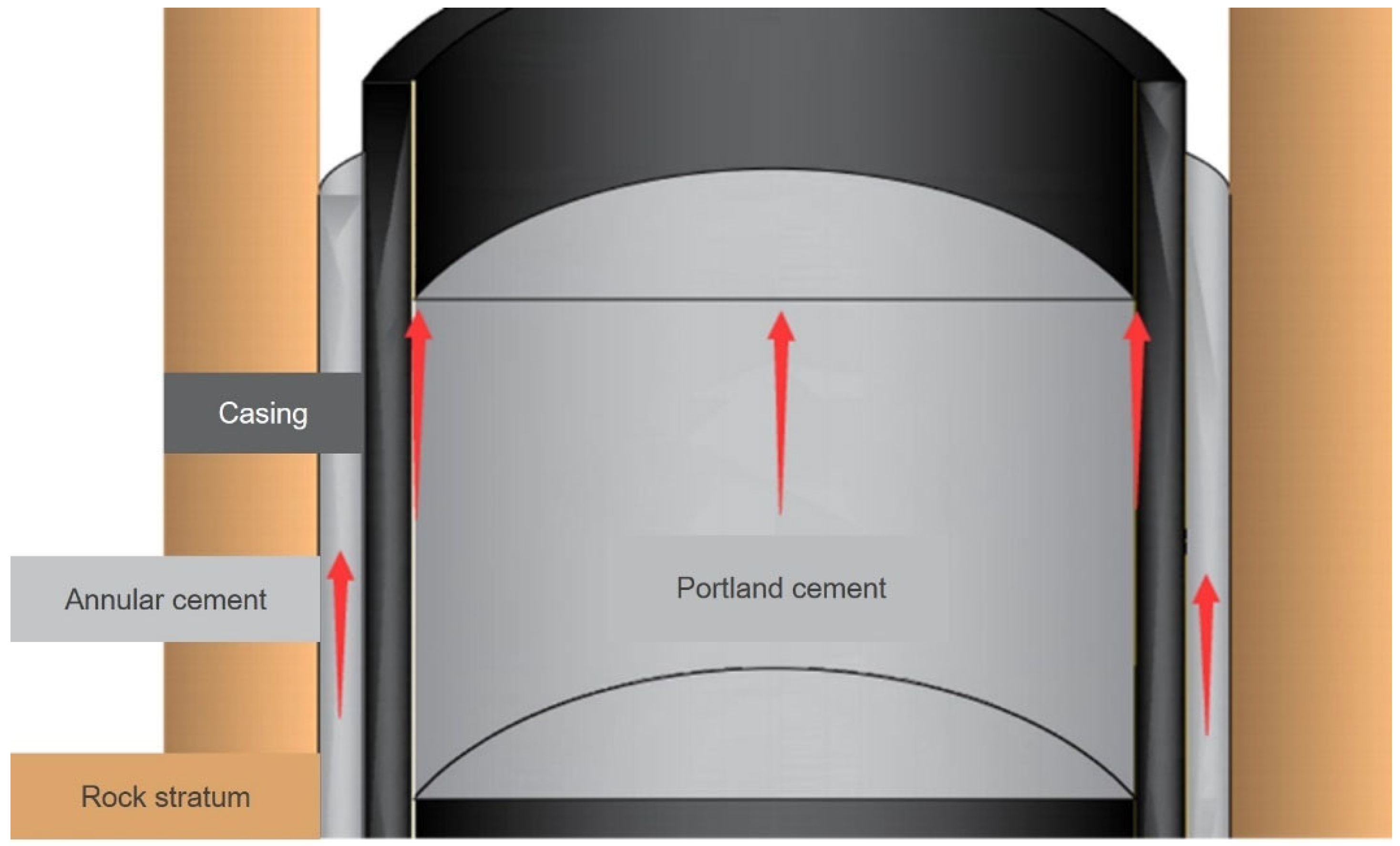 Energies 18 02941 g002