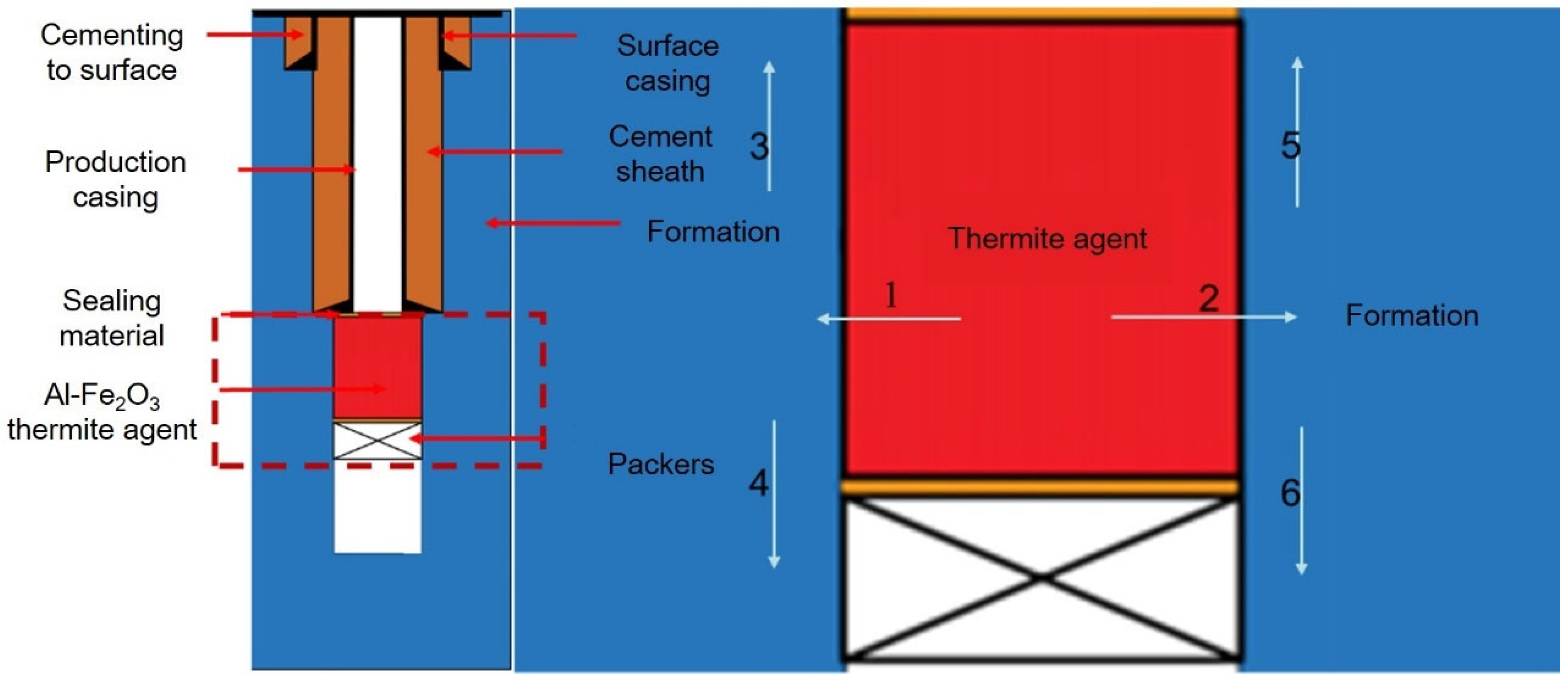 Energies 18 02941 g003
