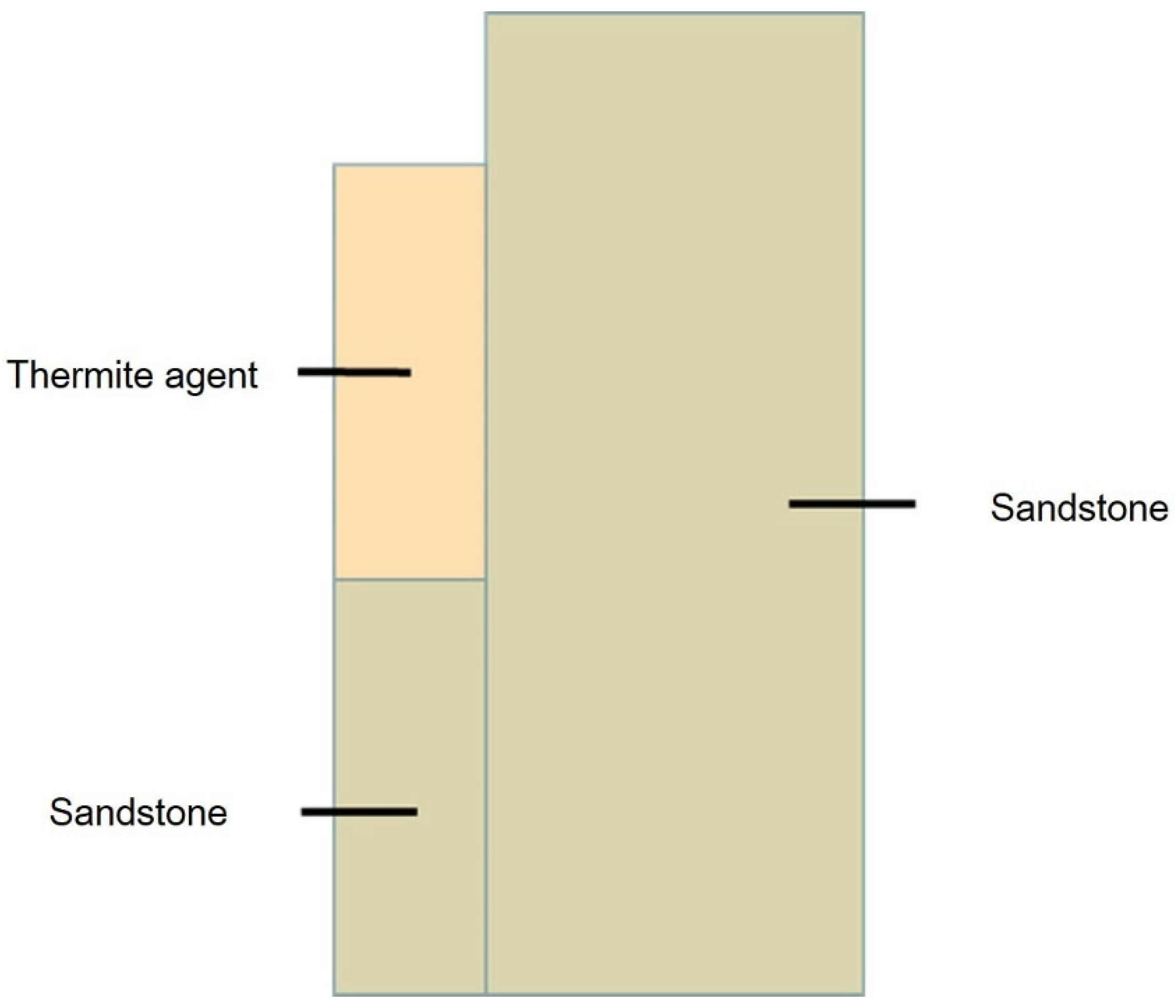 Energies 18 02941 g008