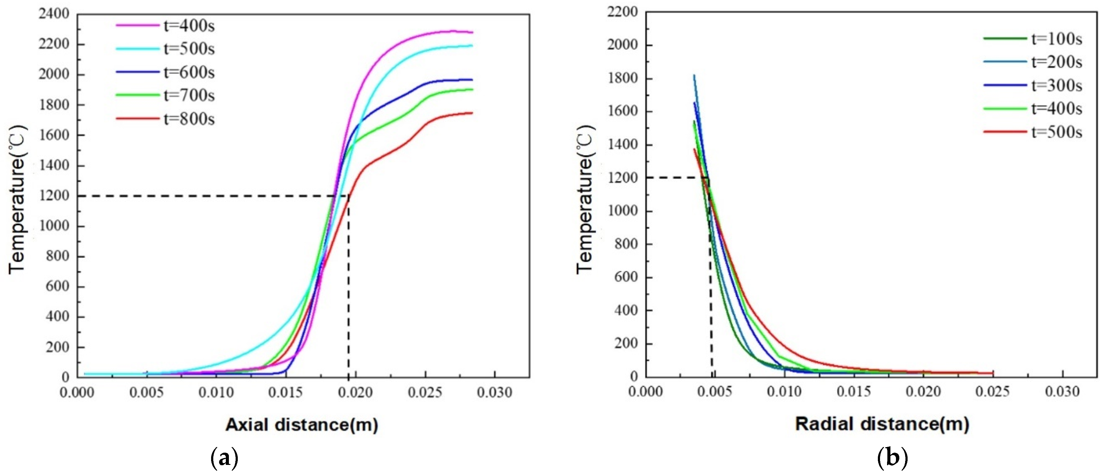 Energies 18 02941 g009