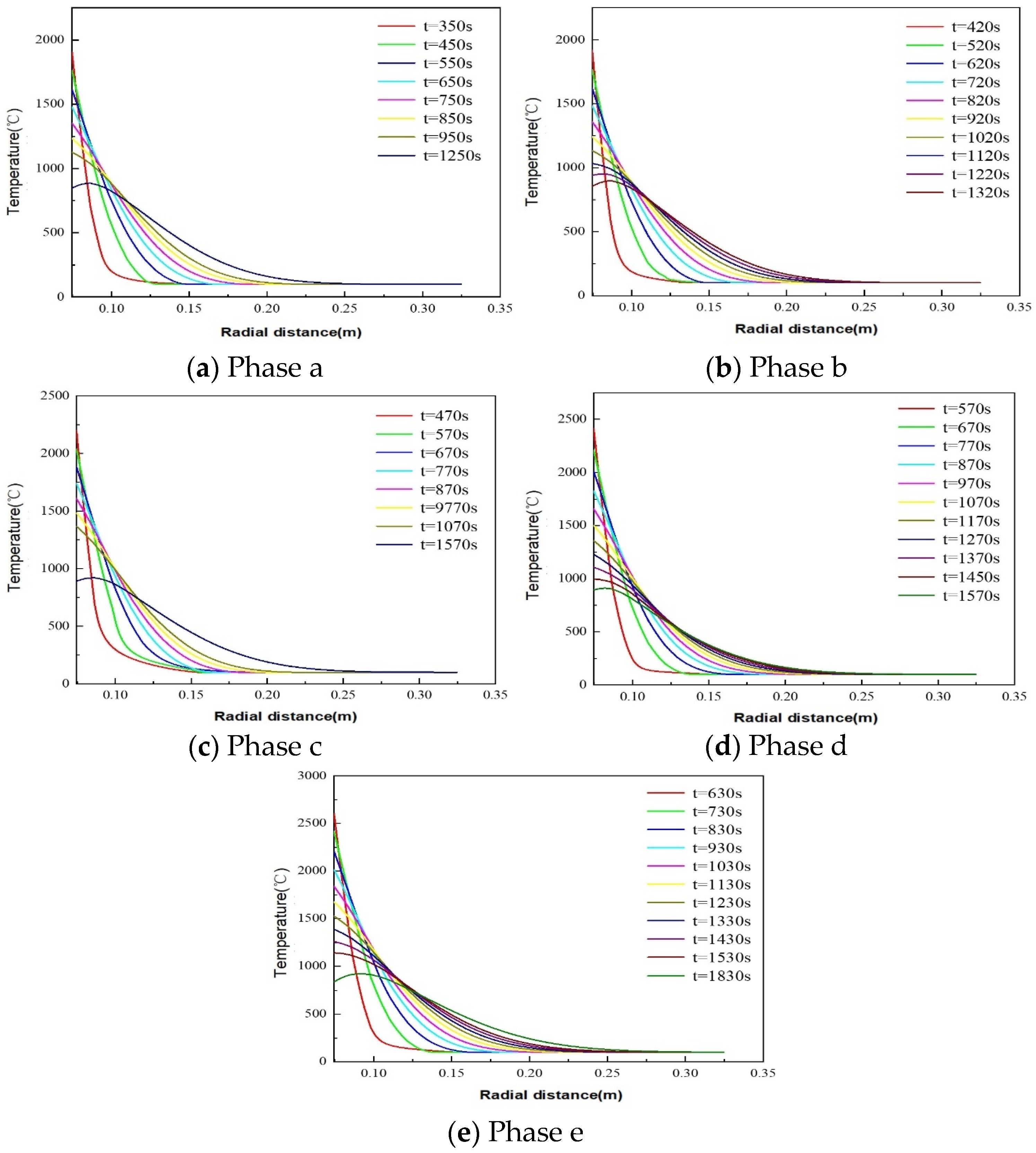 Energies 18 02941 g011