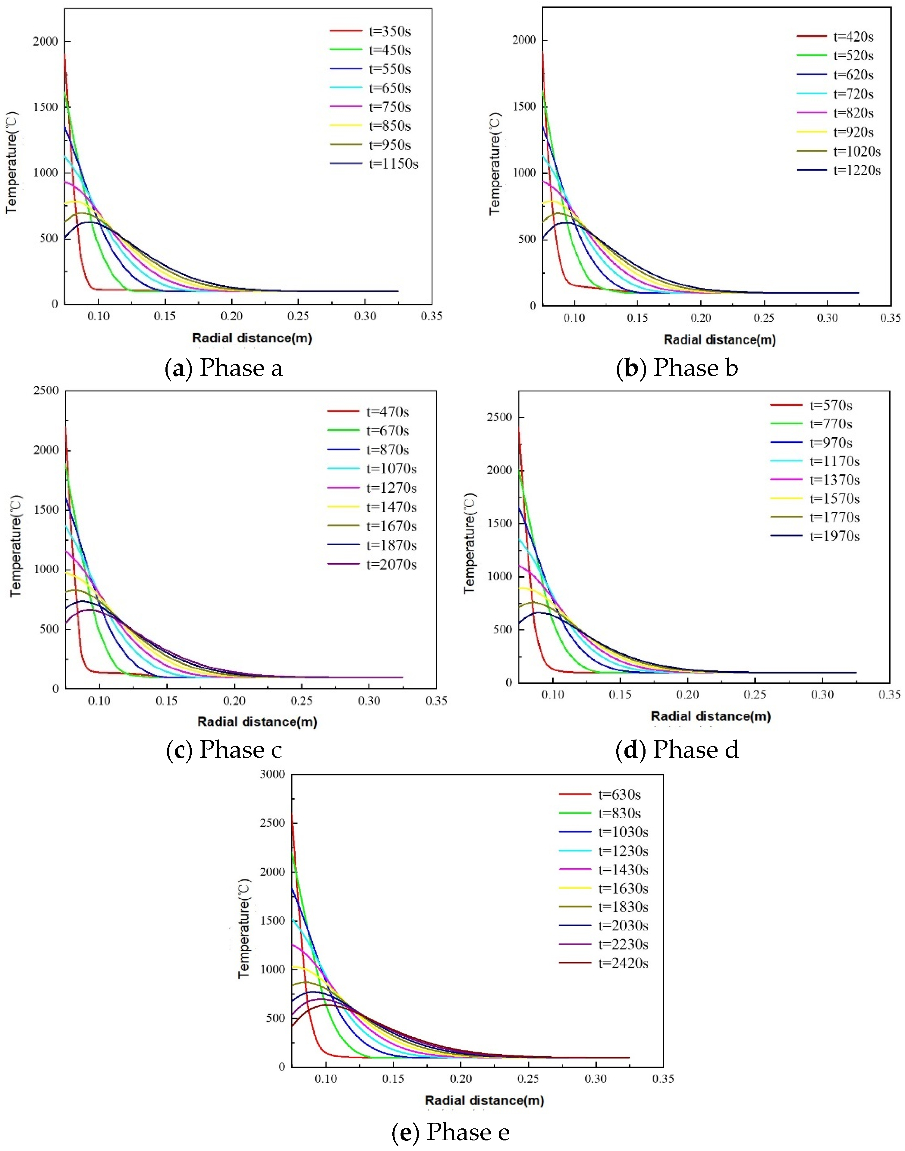 Energies 18 02941 g013