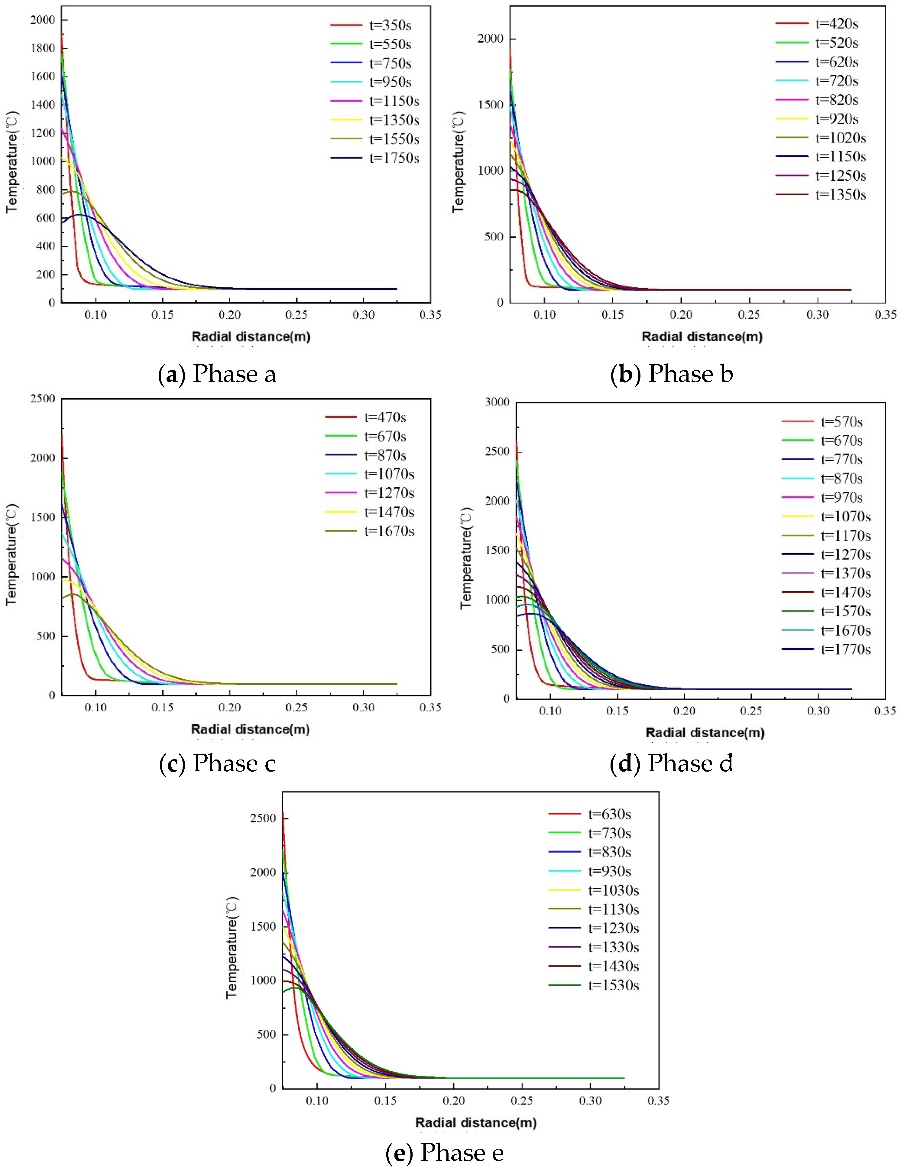 Energies 18 02941 g015
