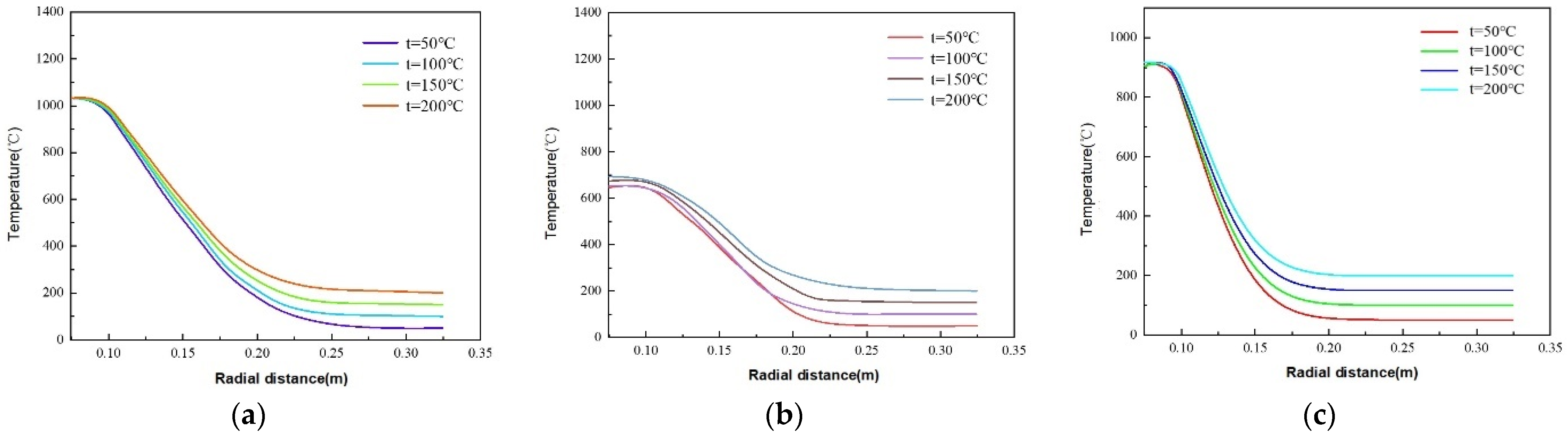 Energies 18 02941 g016