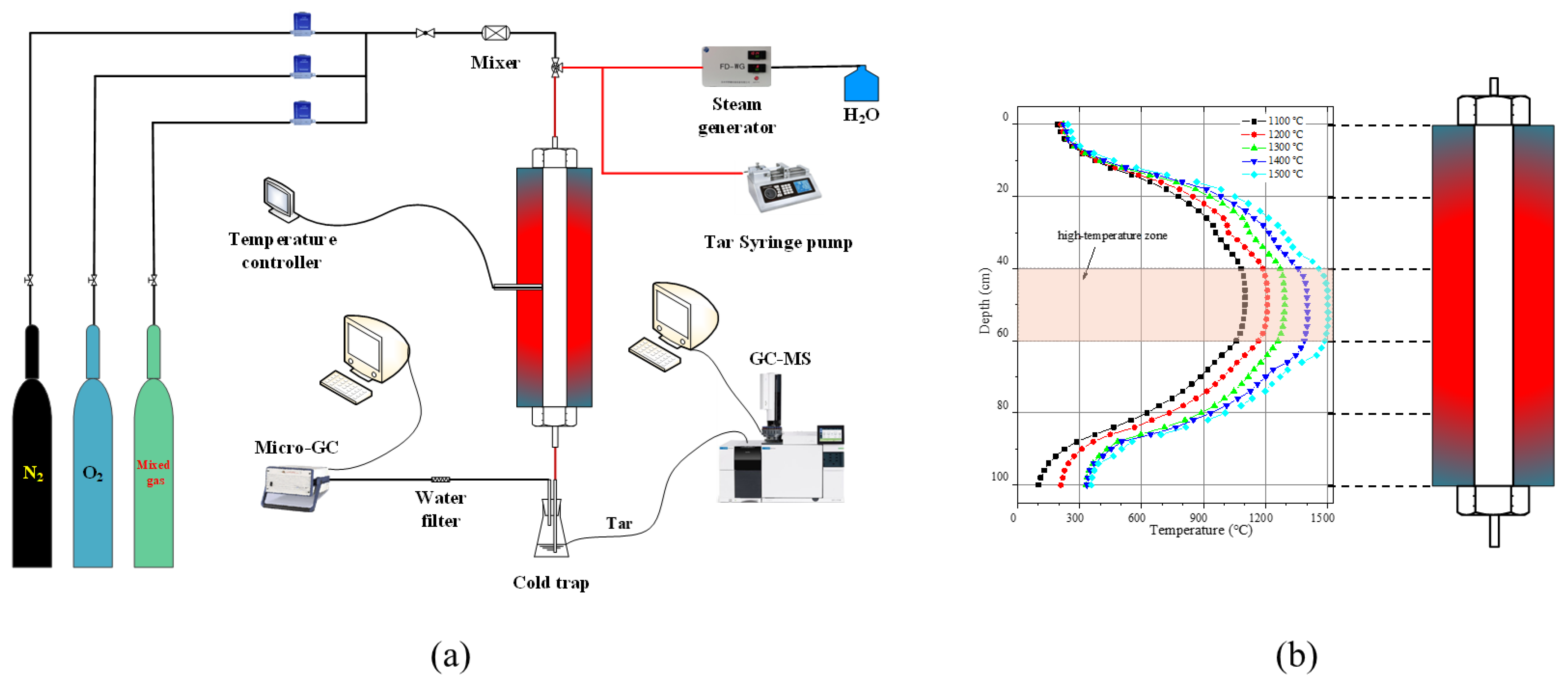 Energies 18 02945 g001