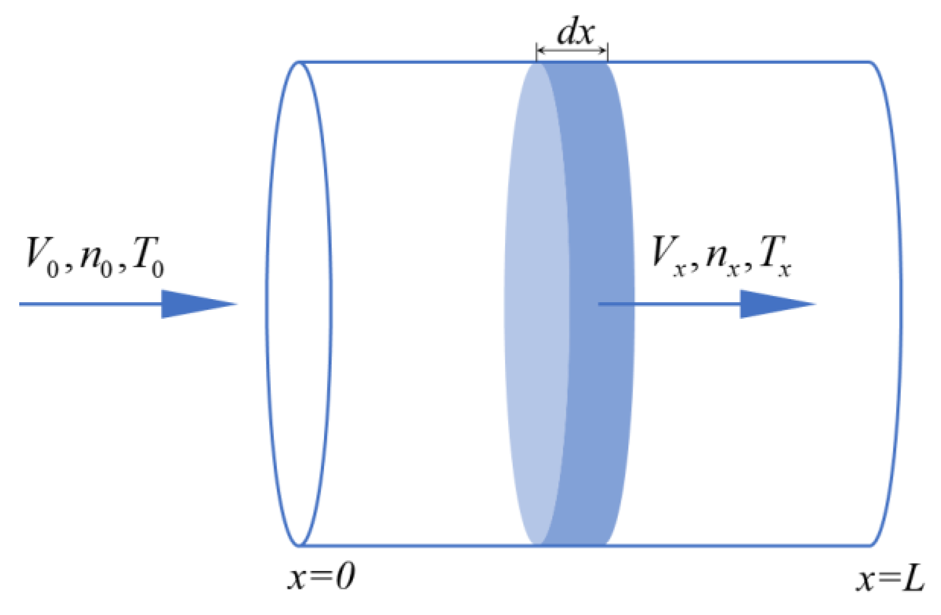 Energies 18 02945 g002