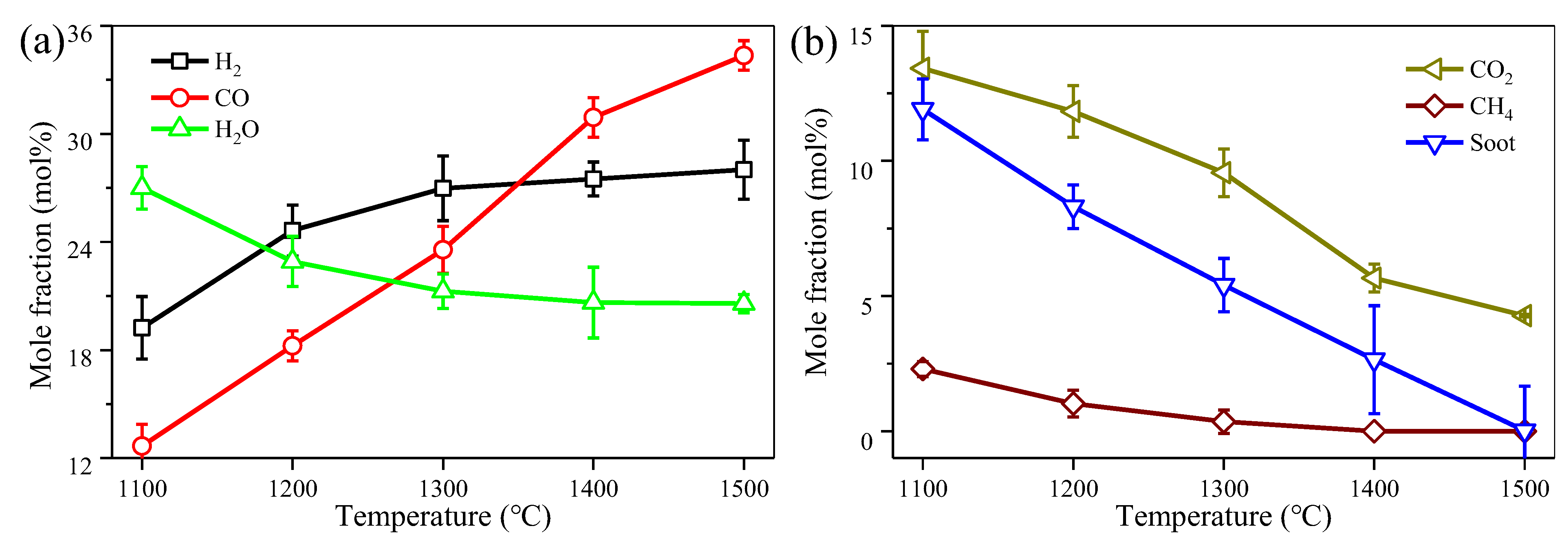 Energies 18 02945 g003