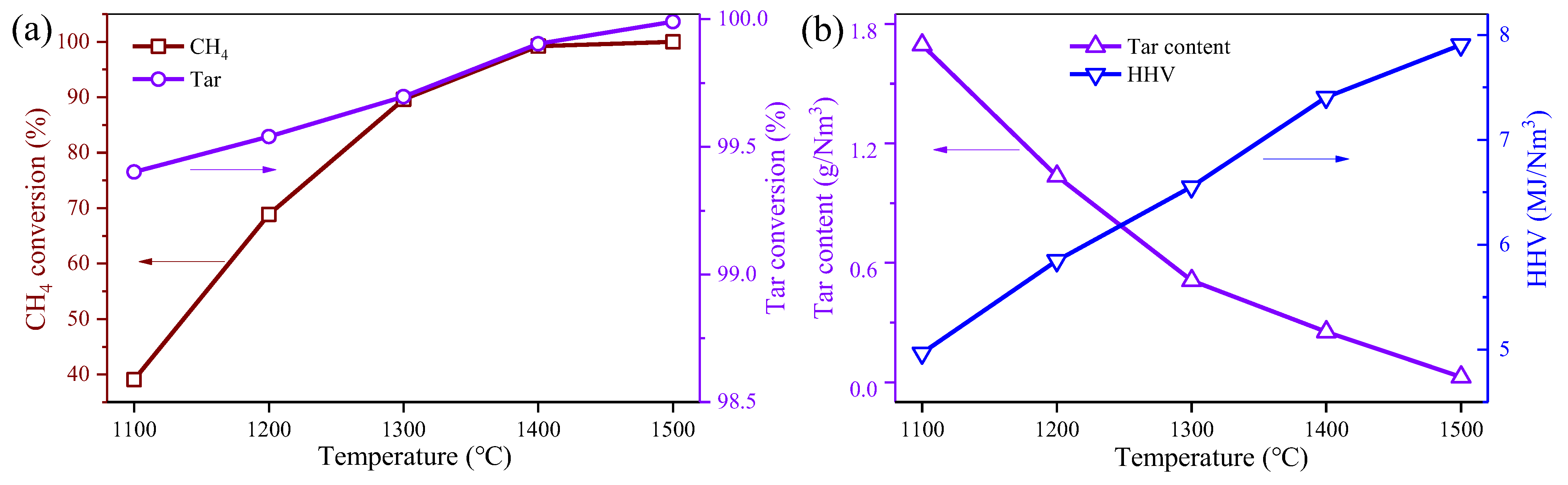 Energies 18 02945 g004