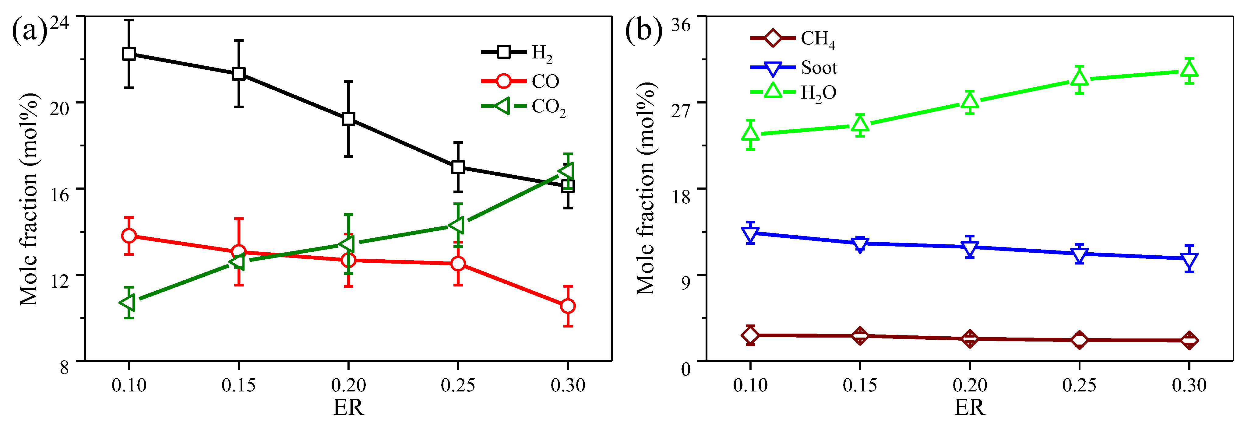 Energies 18 02945 g005