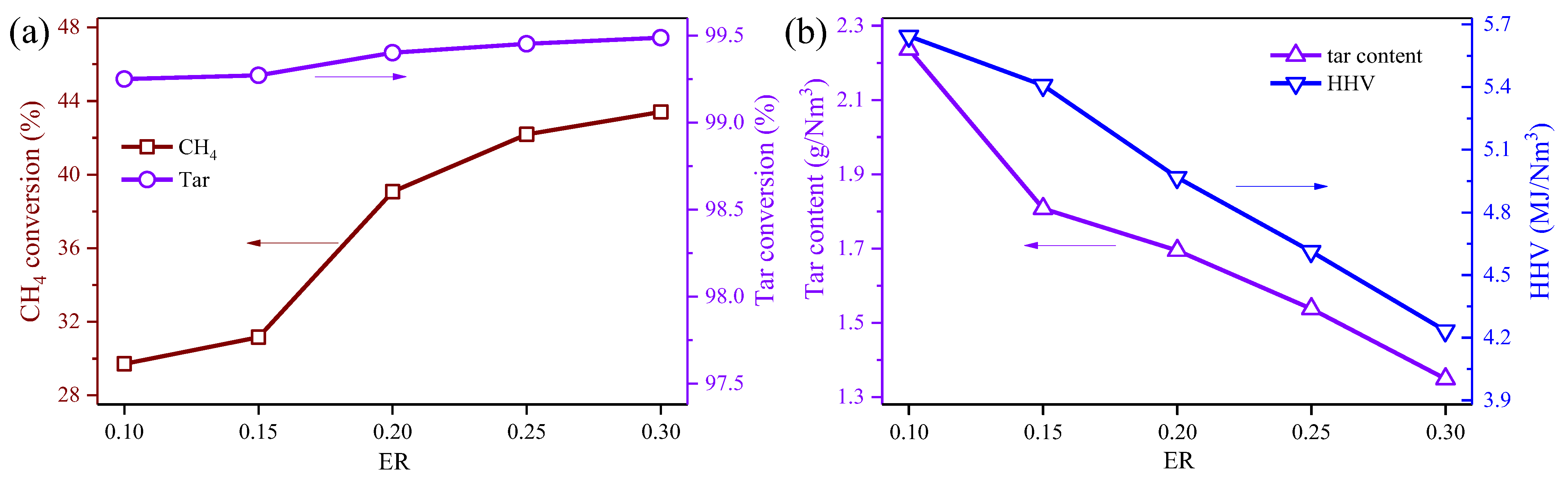 Energies 18 02945 g006