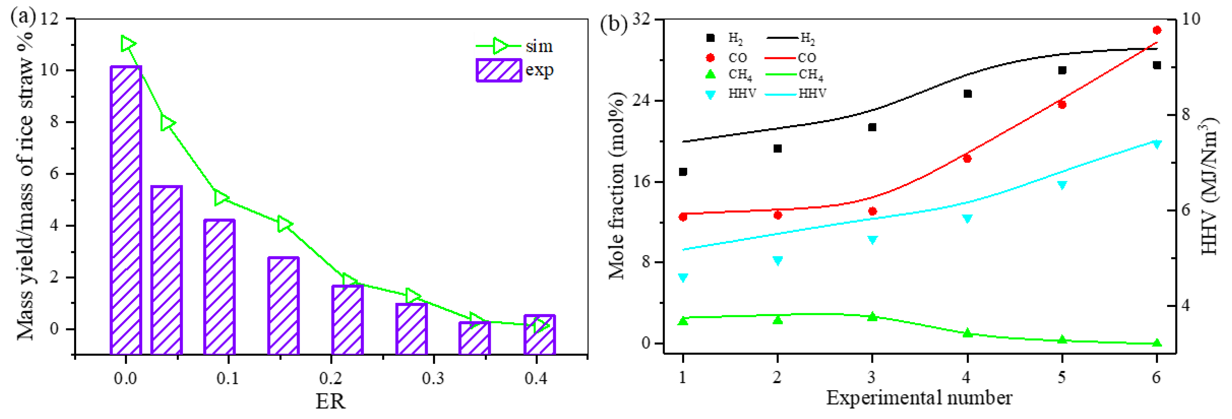 Energies 18 02945 g007