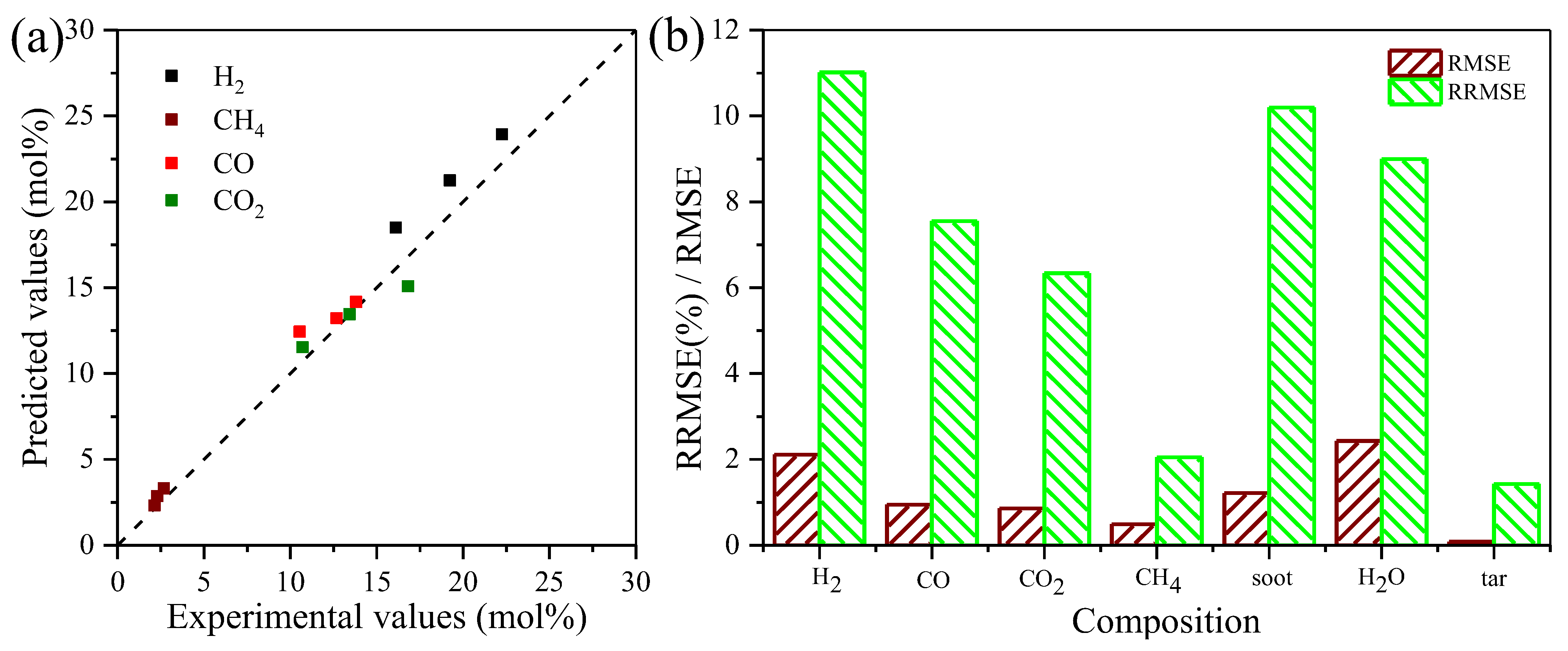Energies 18 02945 g010