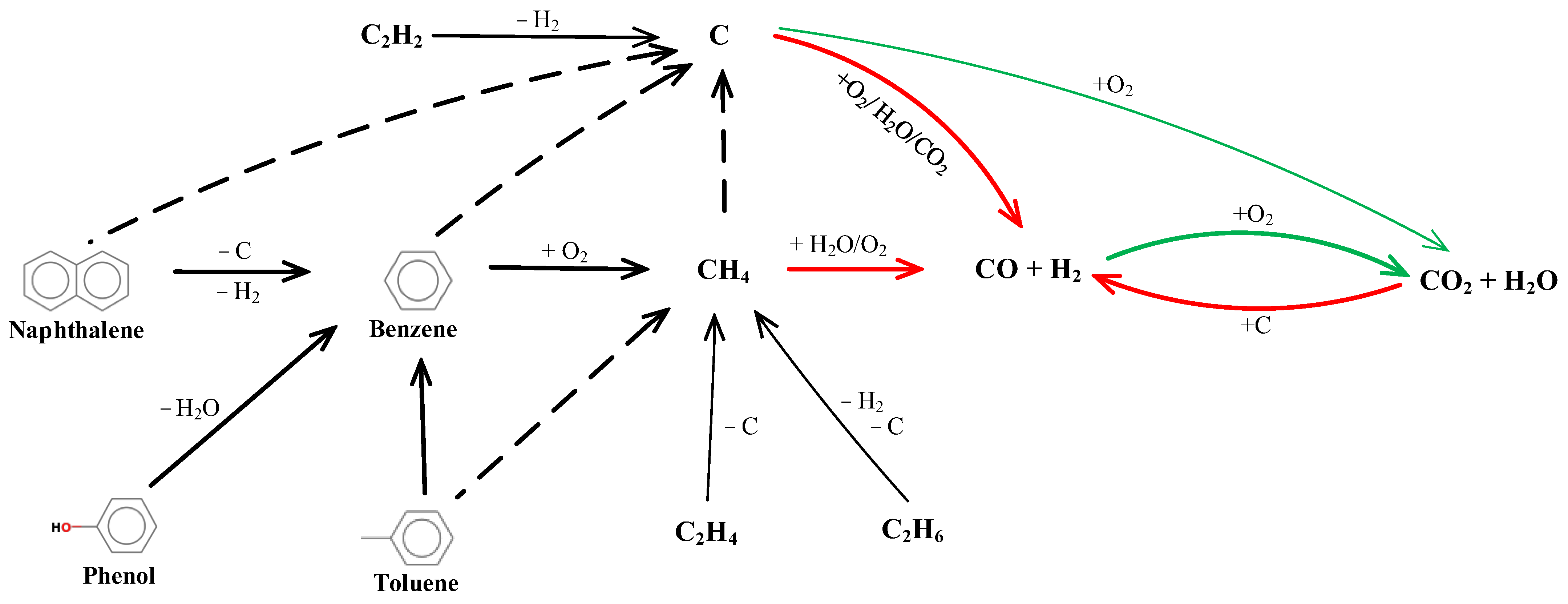 Energies 18 02945 g012