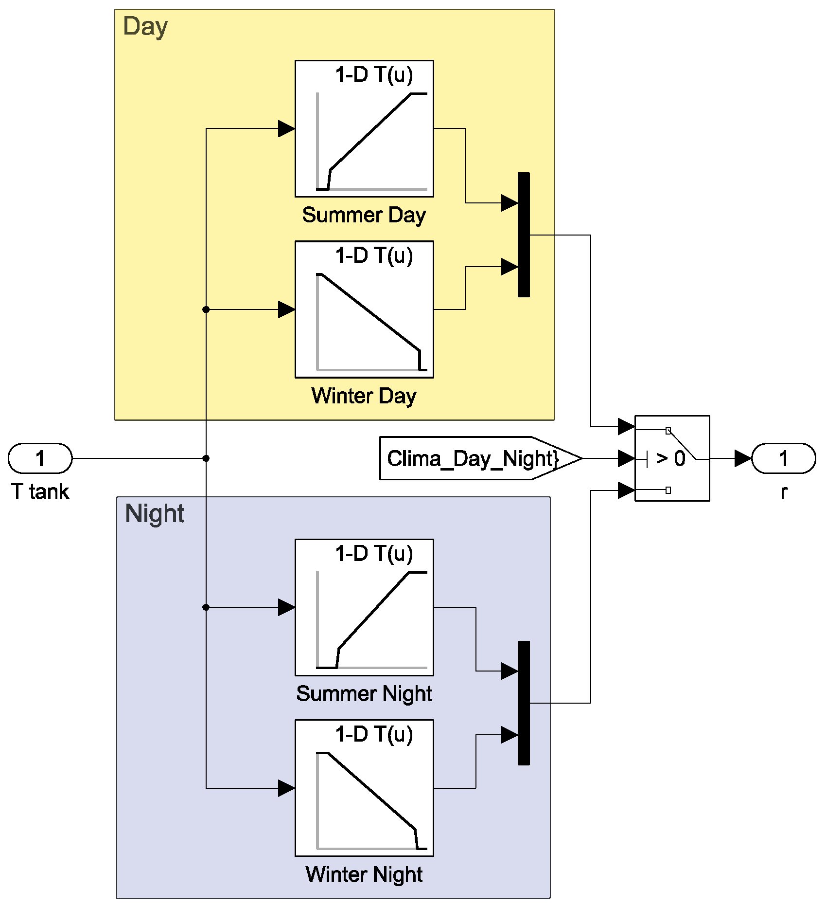 Energies 18 02948 g008