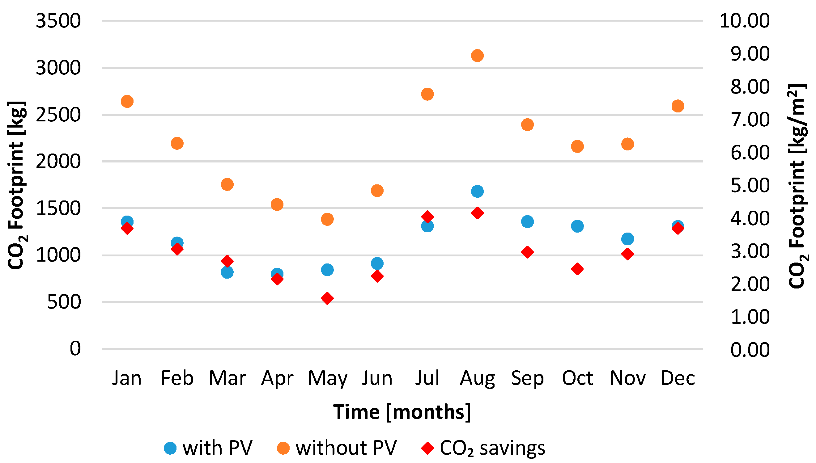 Energies 18 02948 g013