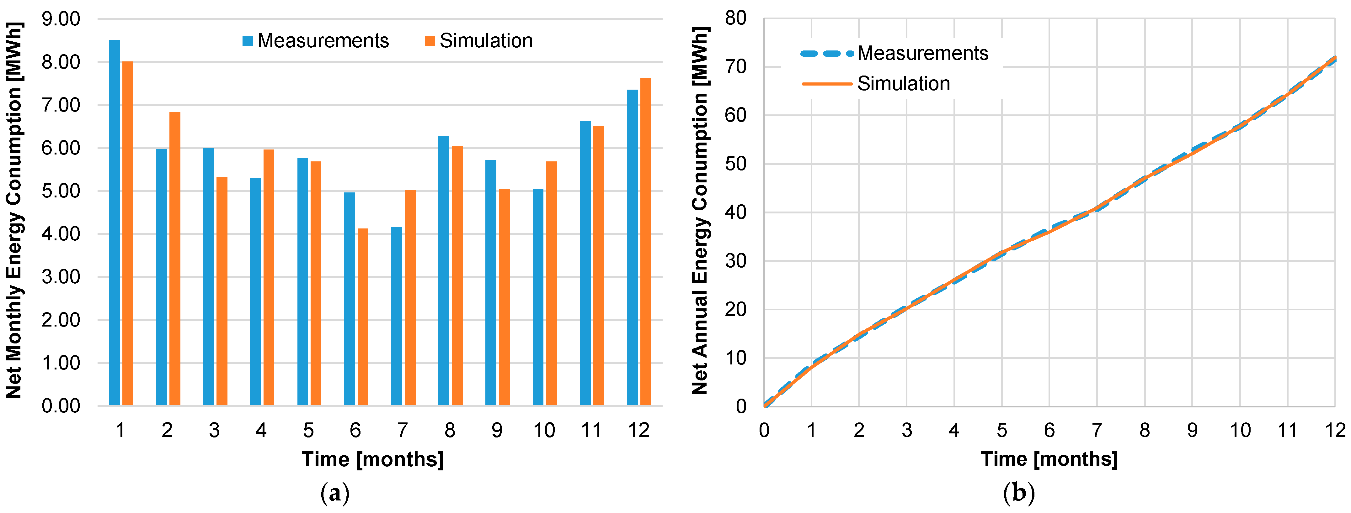 Energies 18 02948 g015