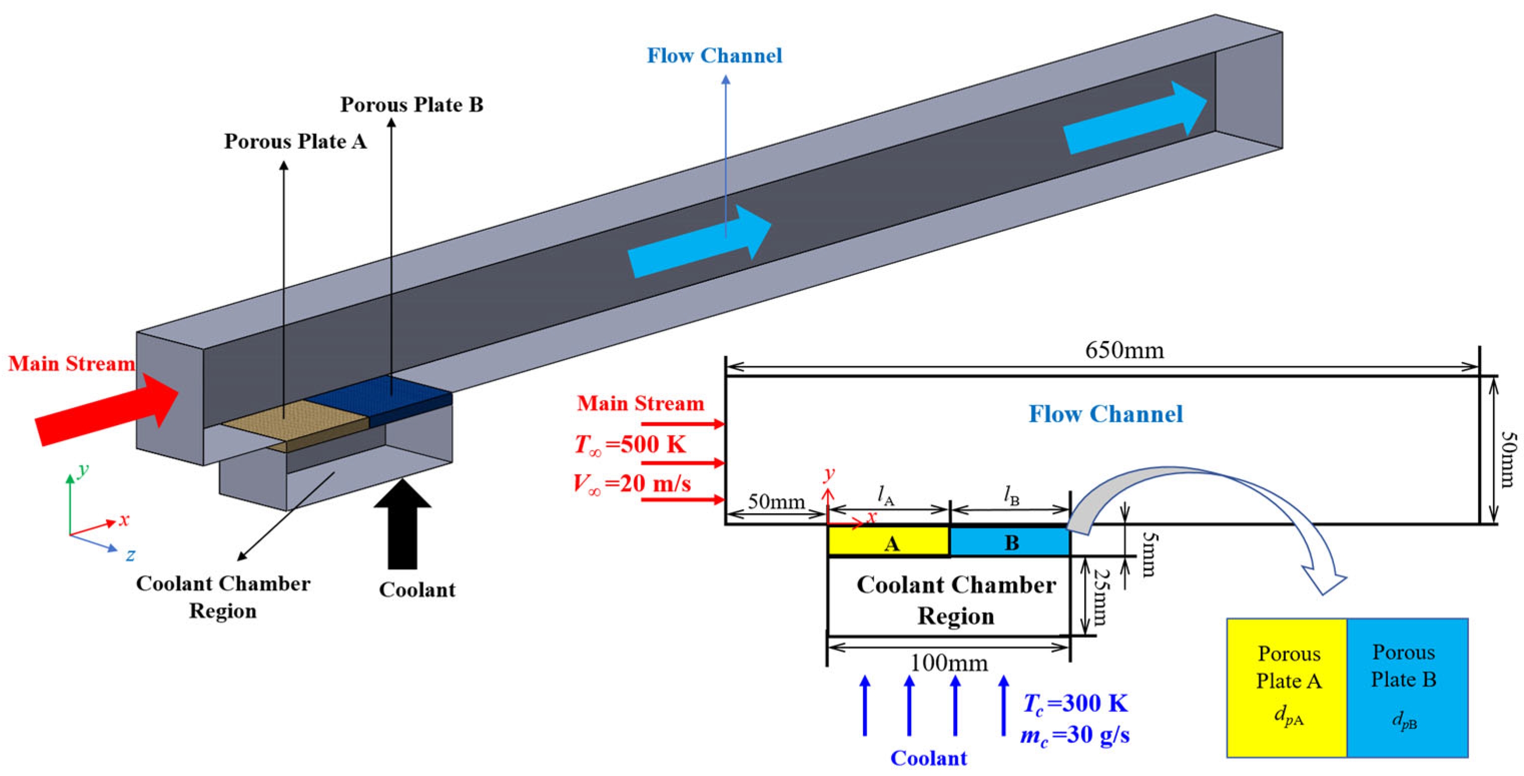 Energies 18 02950 g002