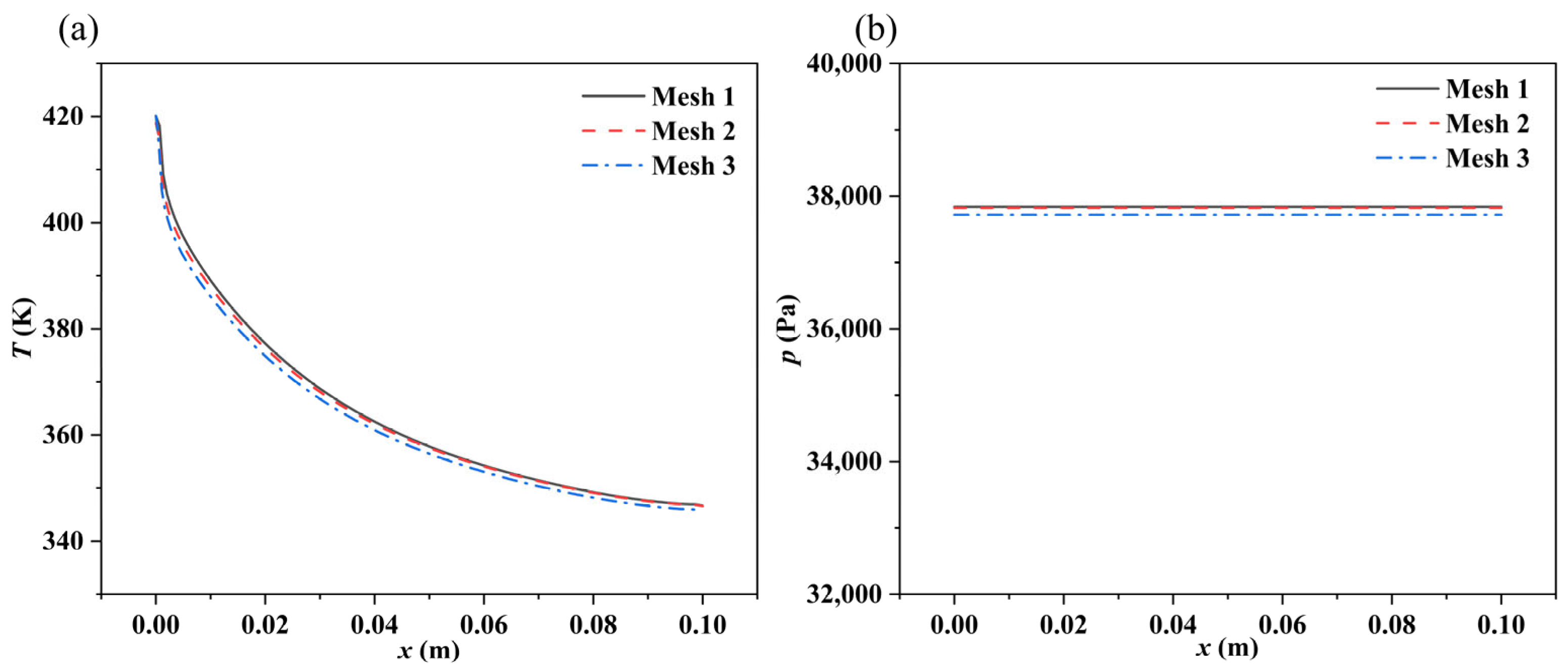 Energies 18 02950 g004
