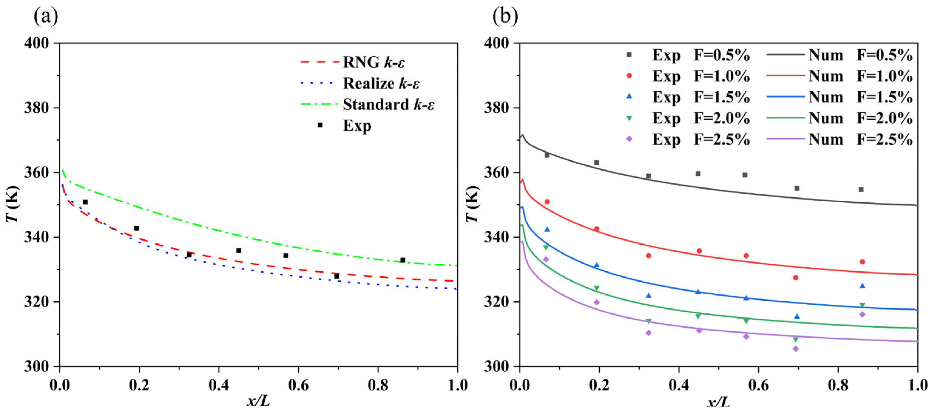 Energies 18 02950 g005