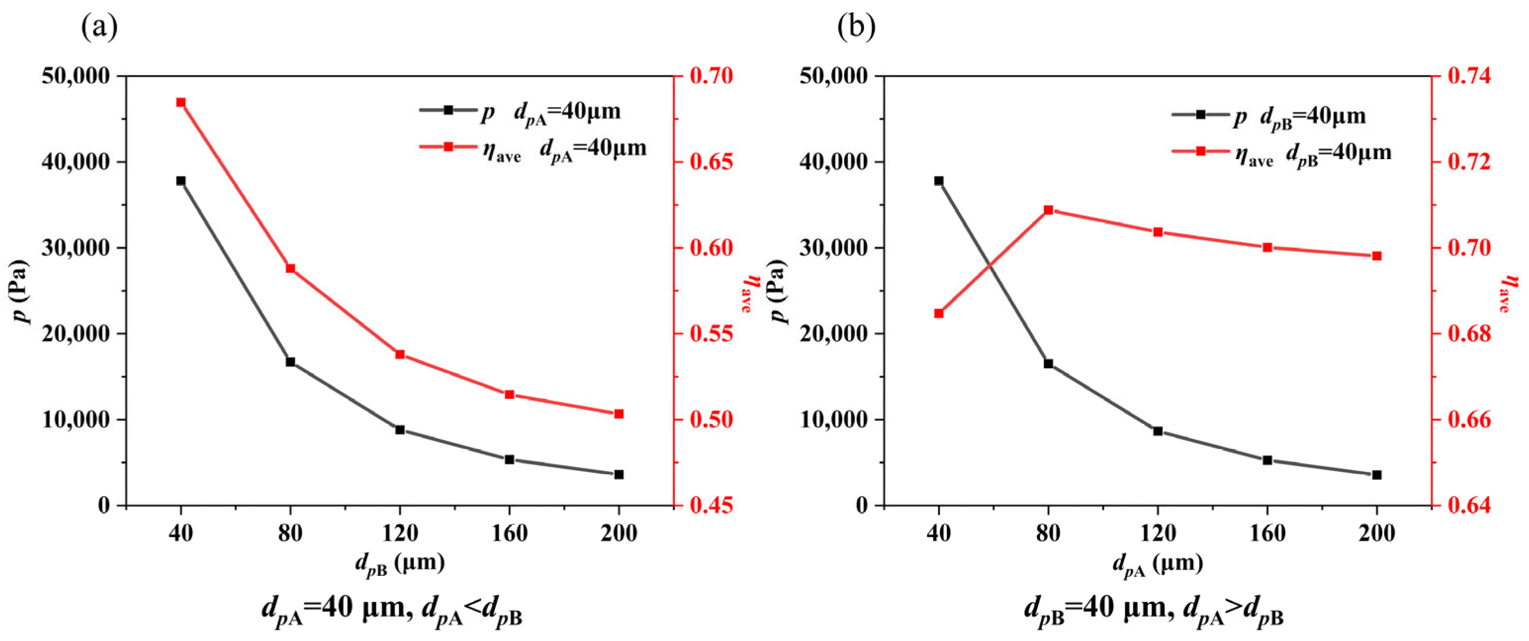 Energies 18 02950 g009
