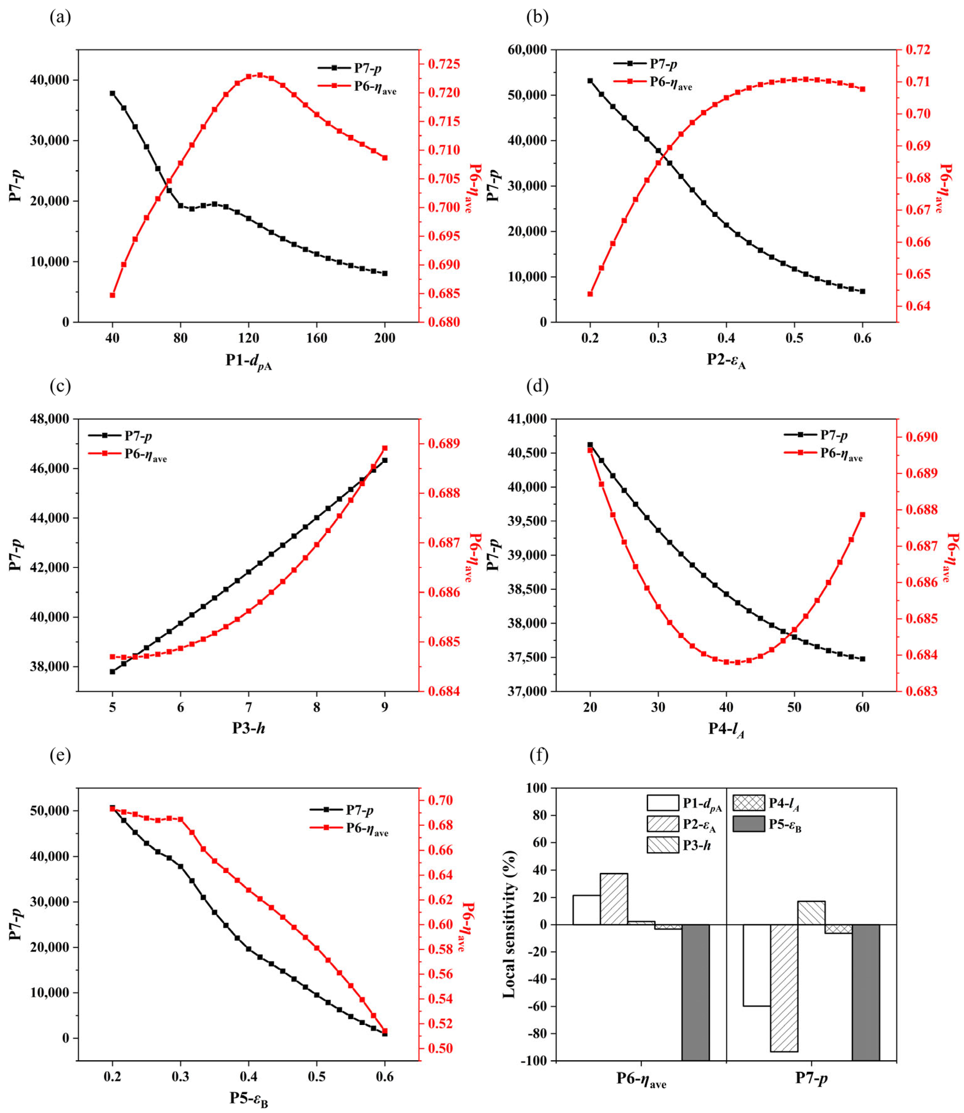Energies 18 02950 g011
