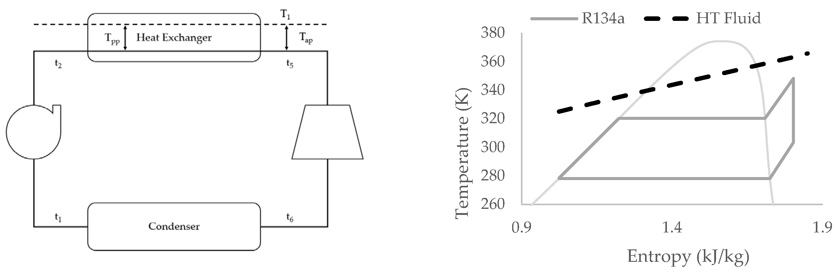 Energies 18 02954 g001