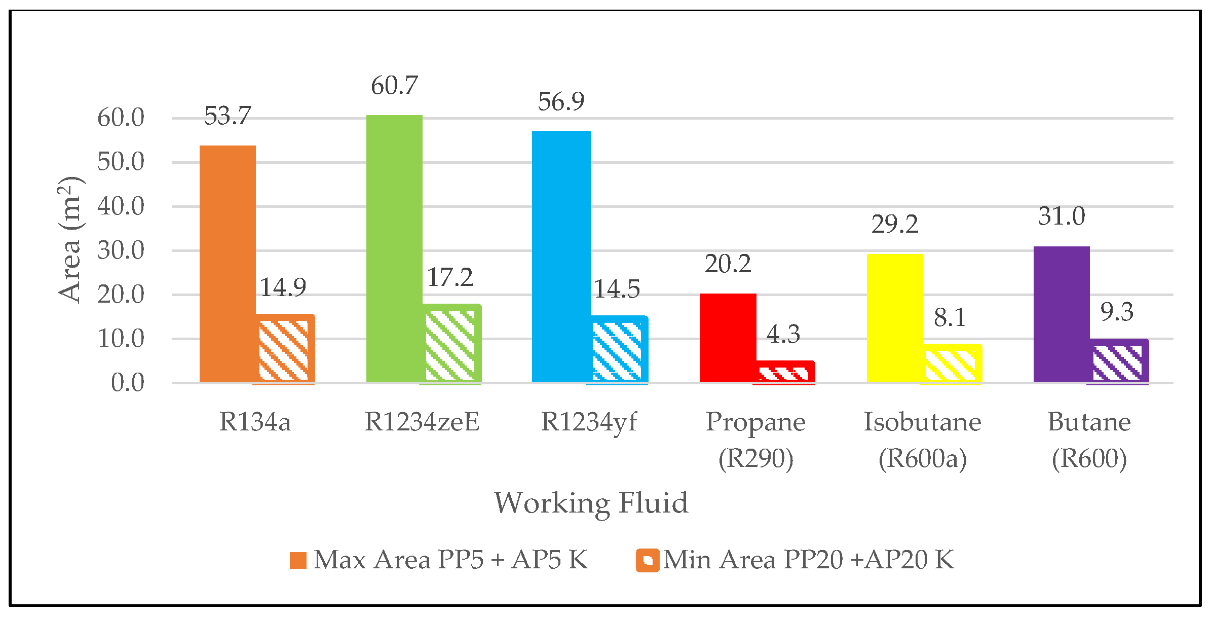 Energies 18 02954 g002